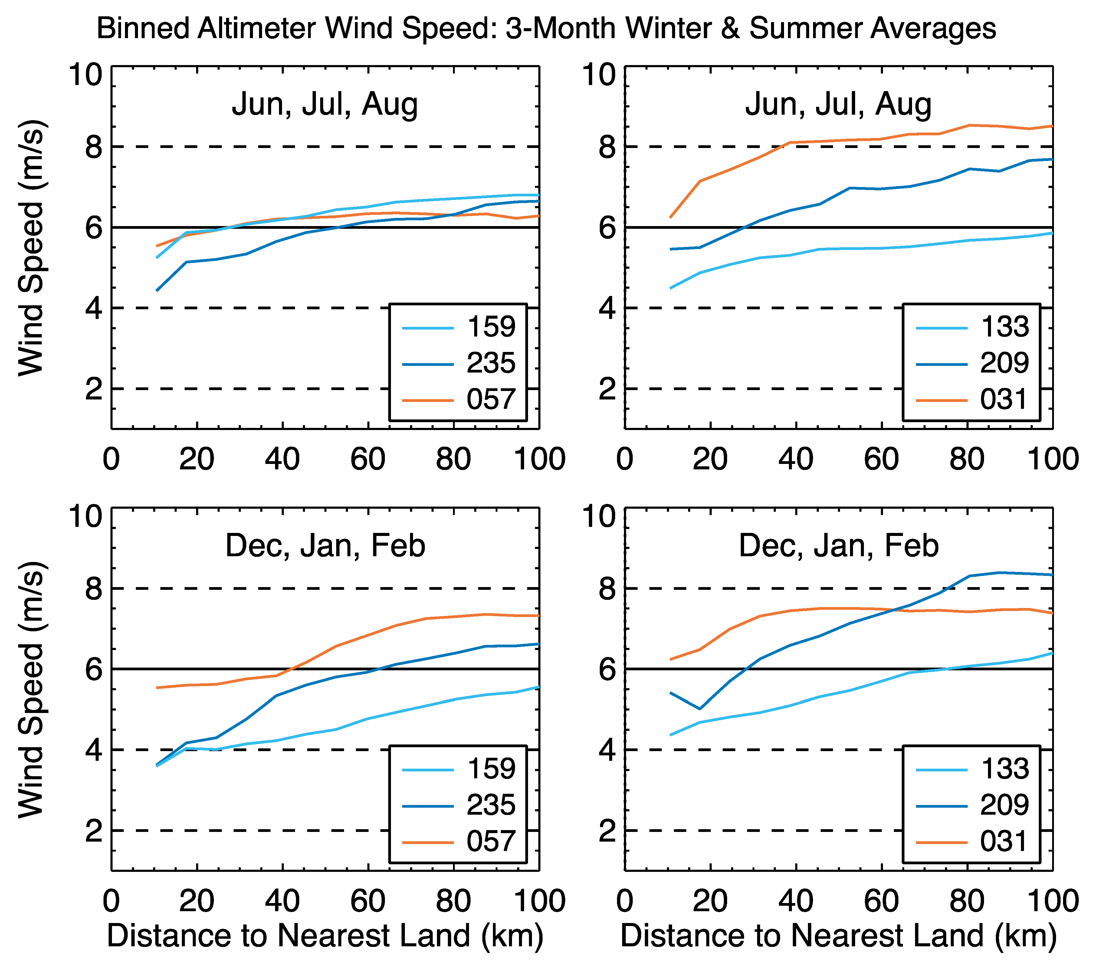 Remotesensing 14 02251 g004