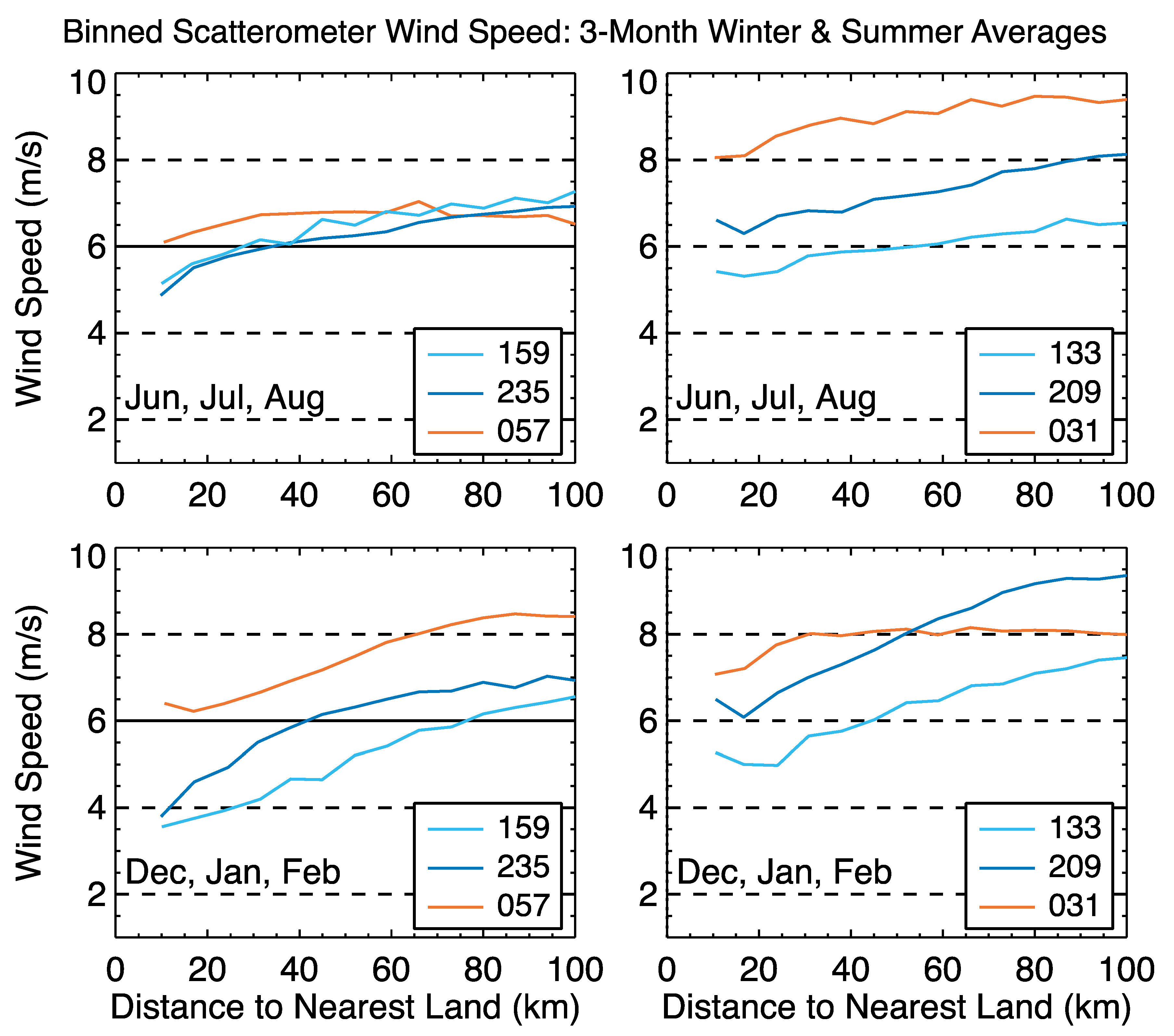 Remotesensing 14 02251 g006