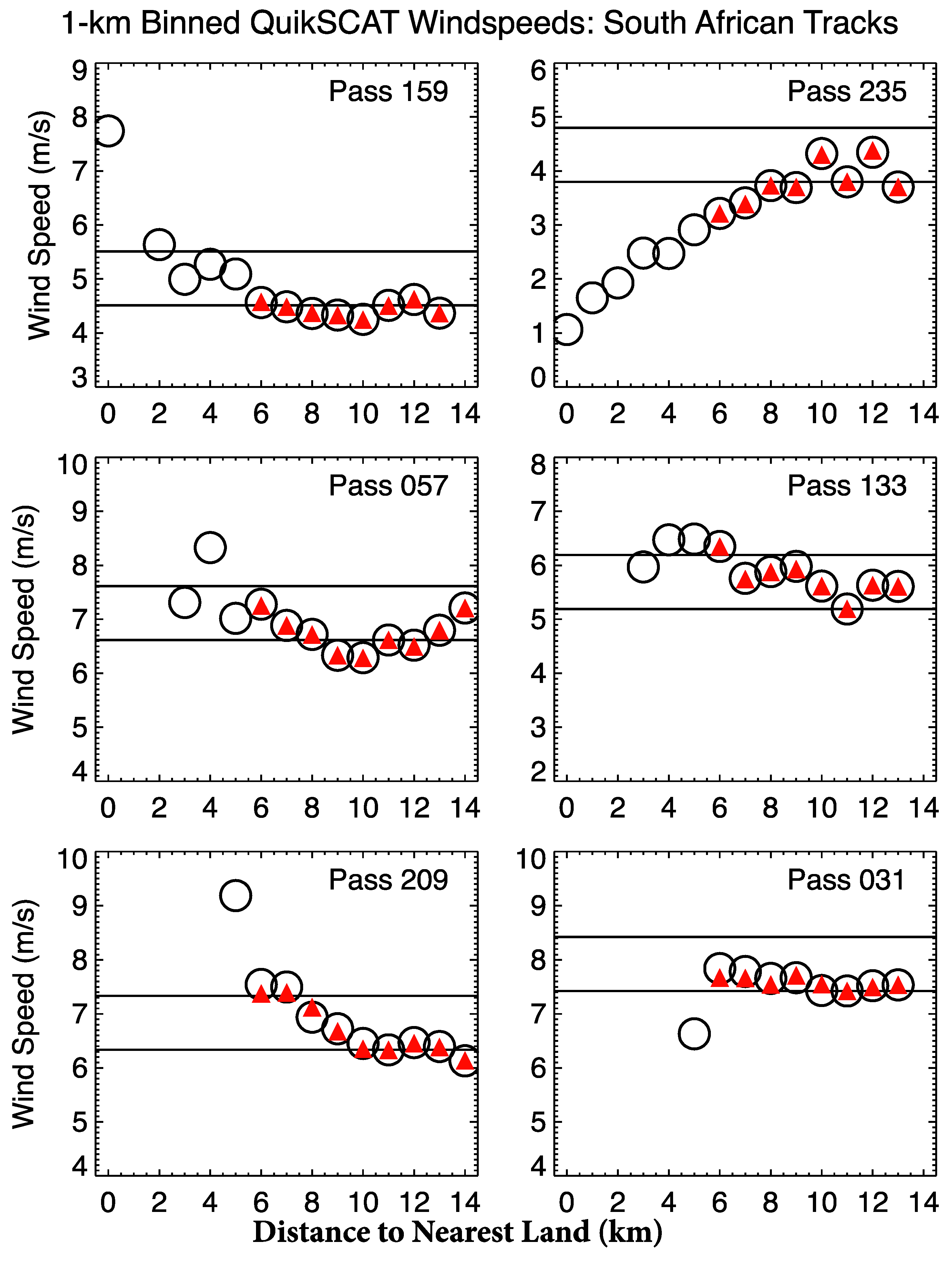 Remotesensing 14 02251 g008