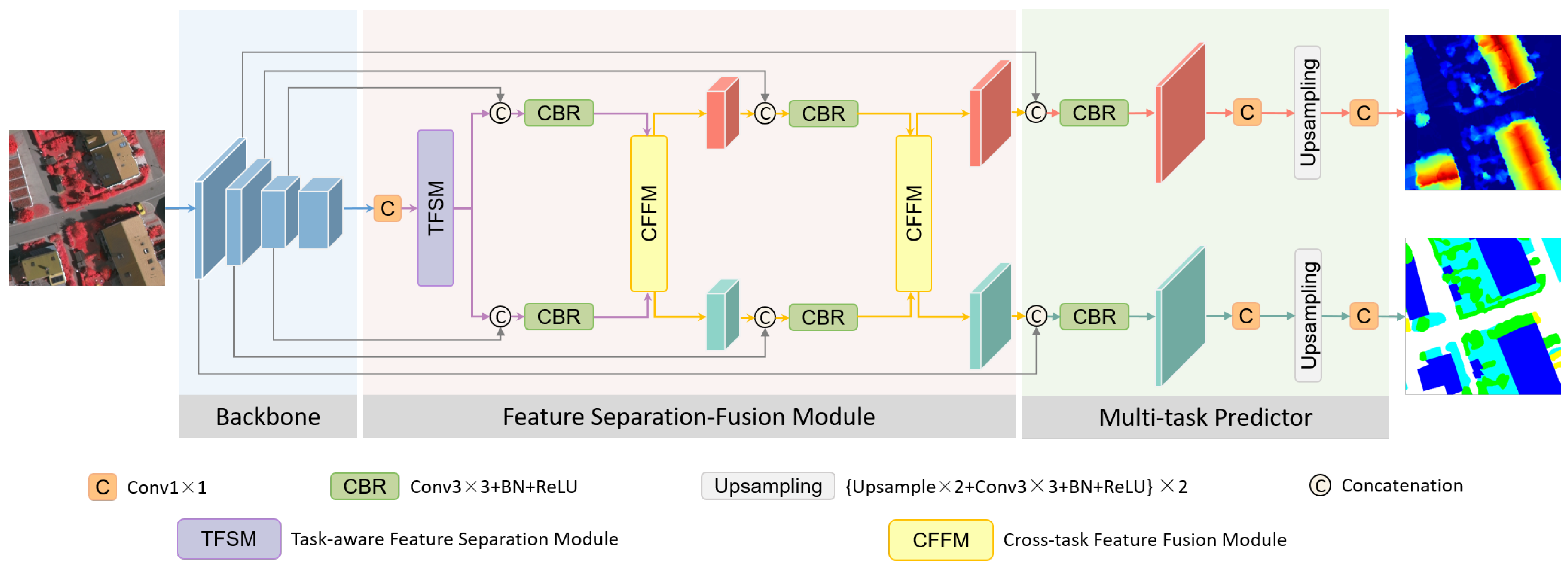 Remotesensing 14 02252 g001
