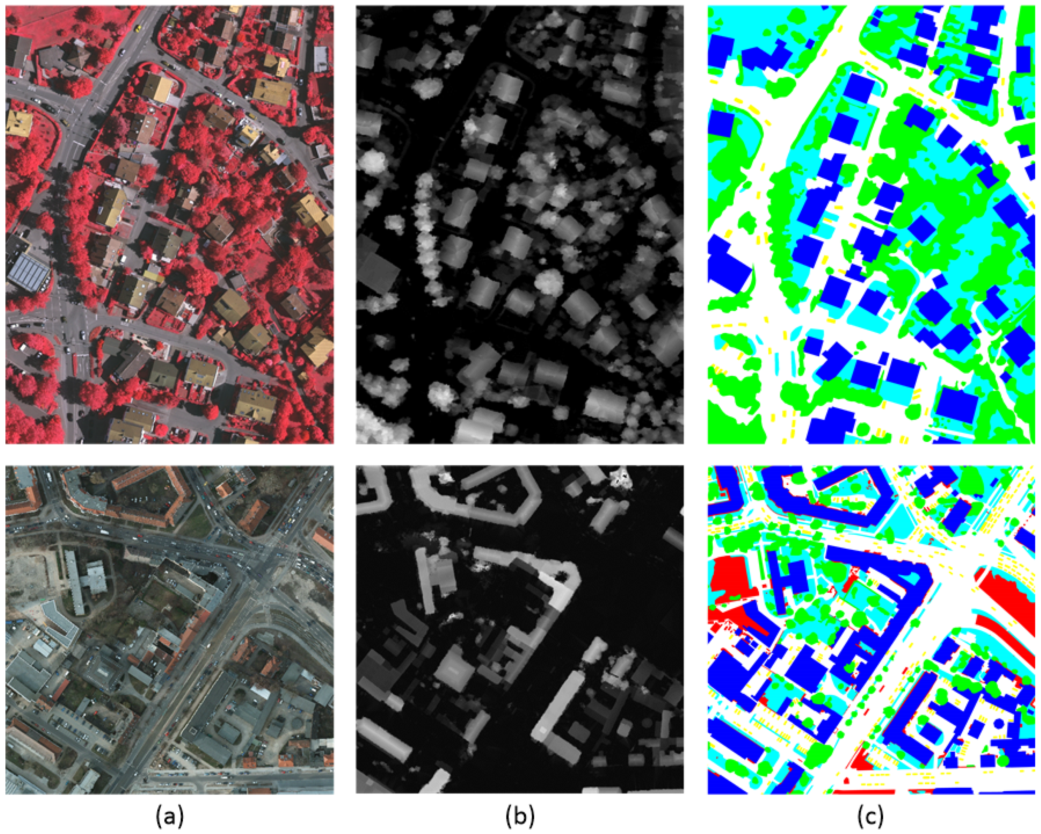 Remotesensing 14 02252 g003