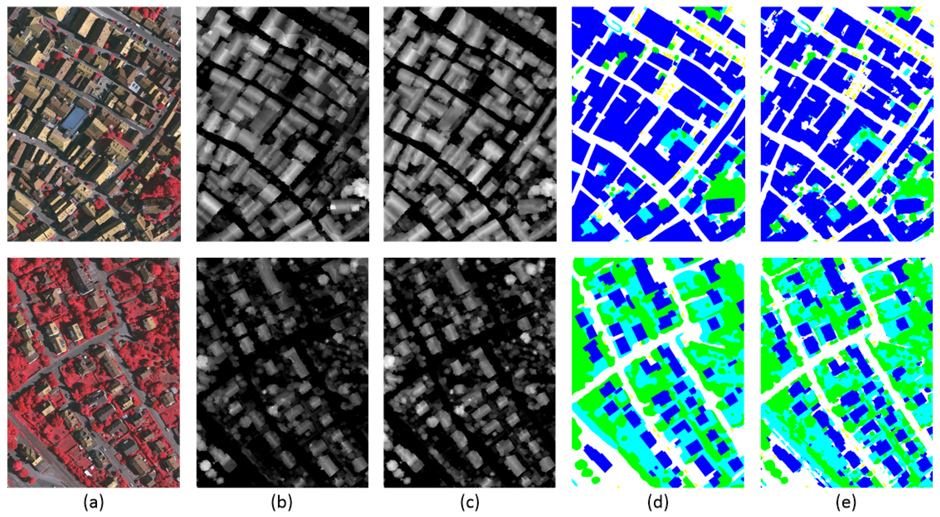 Remotesensing 14 02252 g004