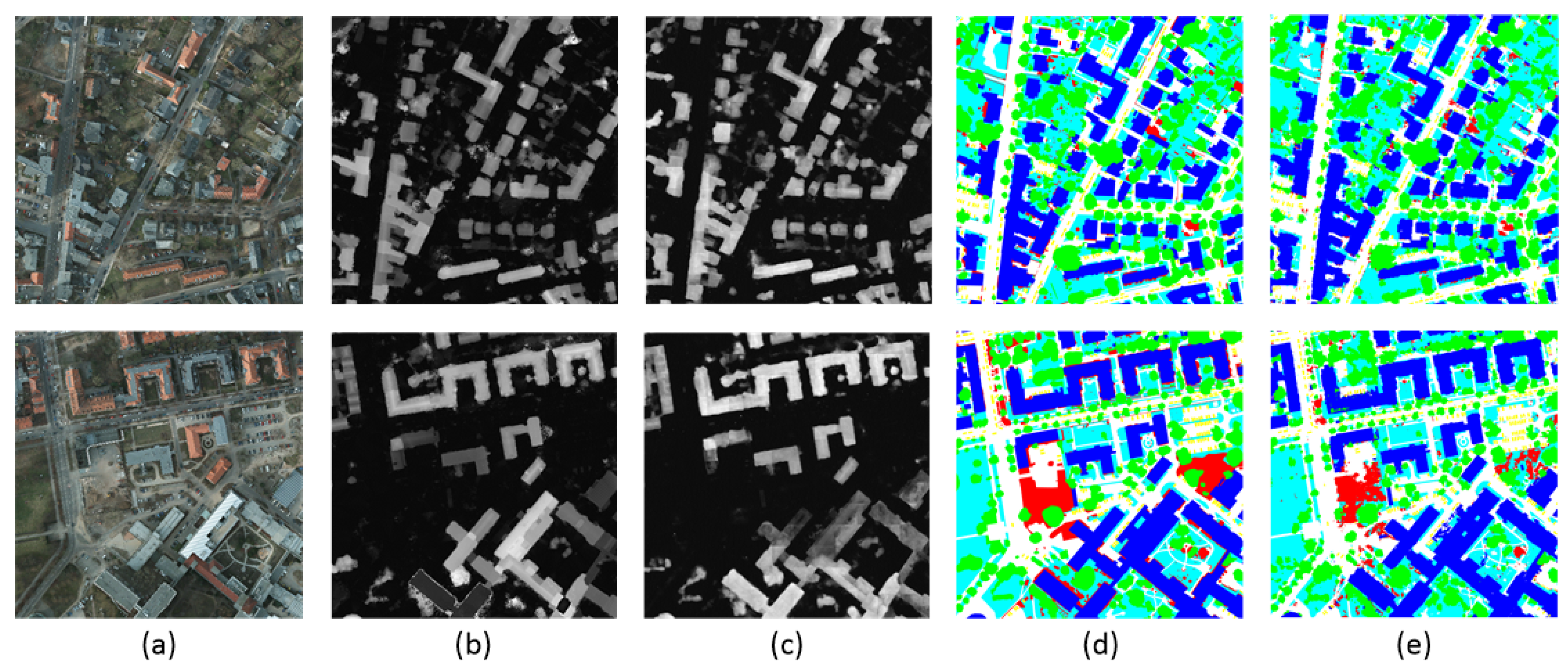 Remotesensing 14 02252 g005