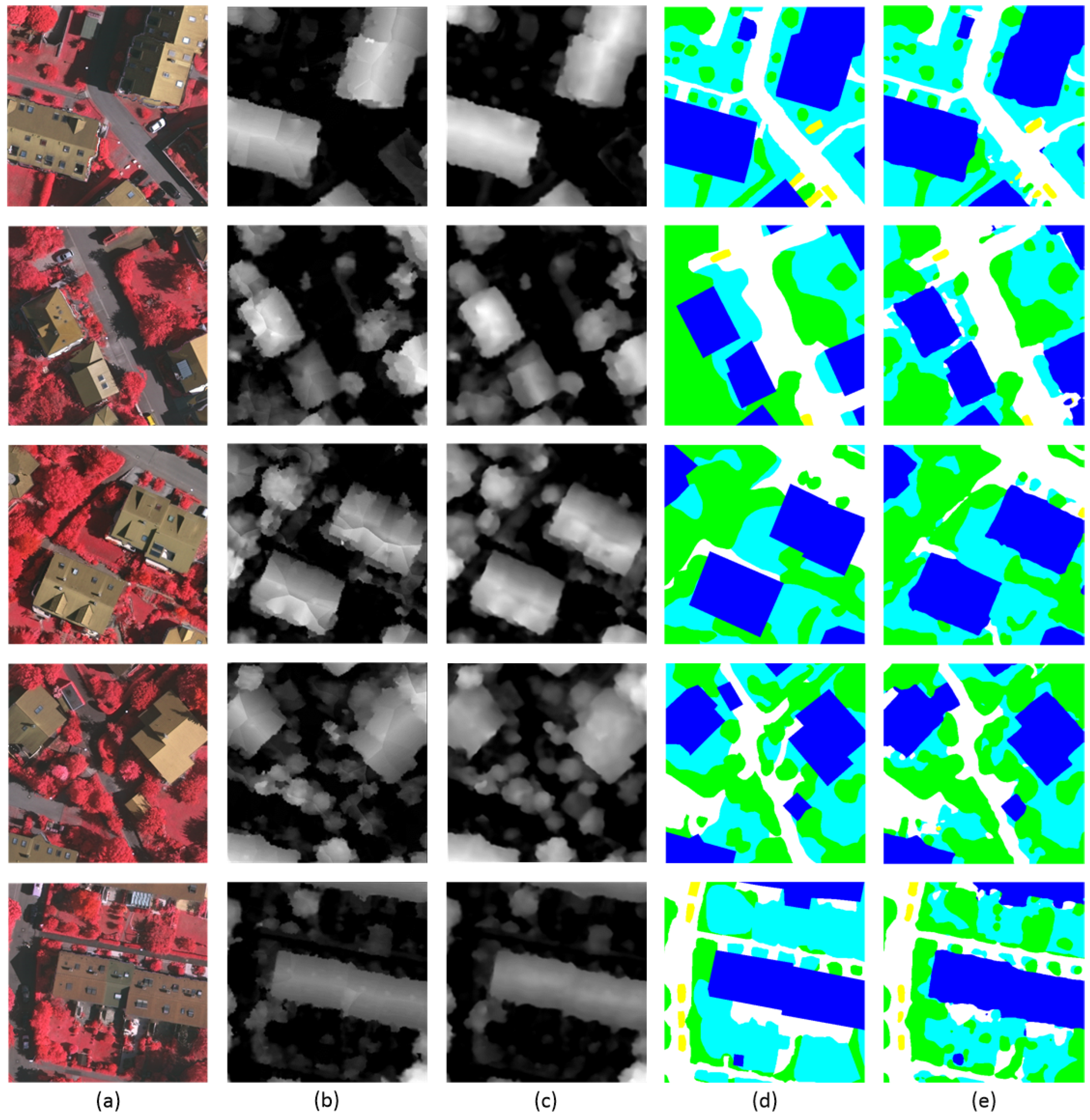 Remotesensing 14 02252 g006