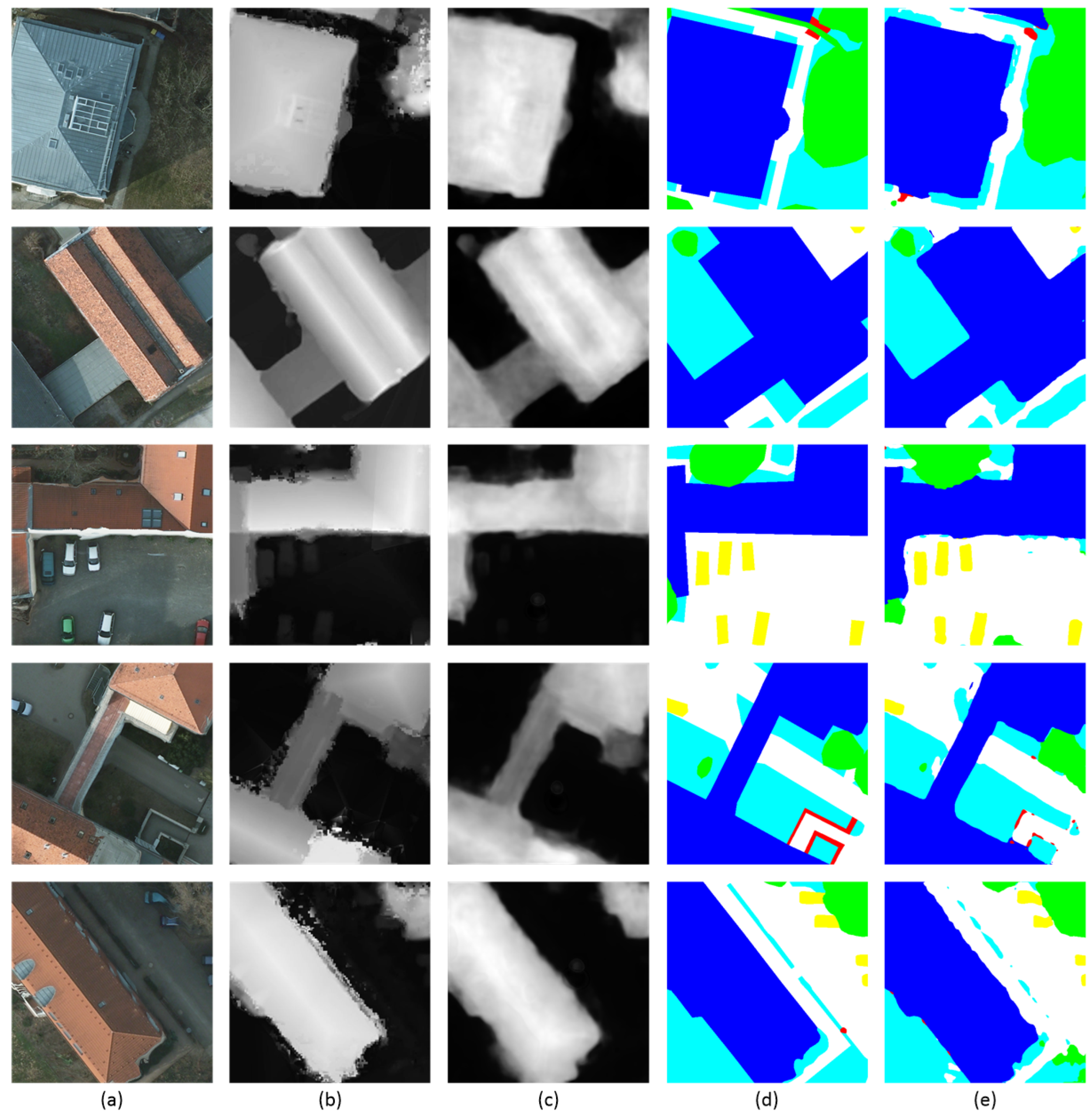 Remotesensing 14 02252 g007