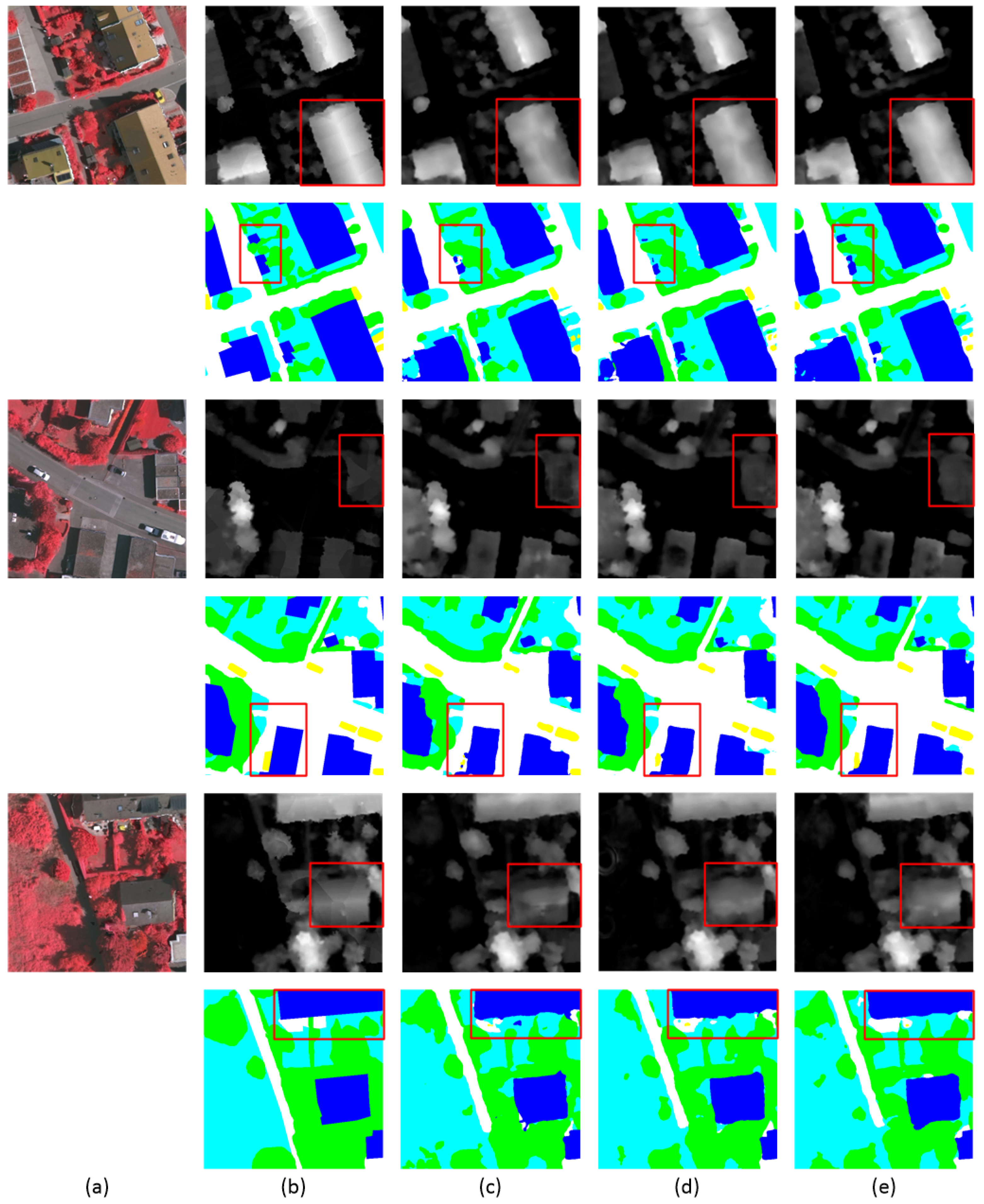 Remotesensing 14 02252 g008