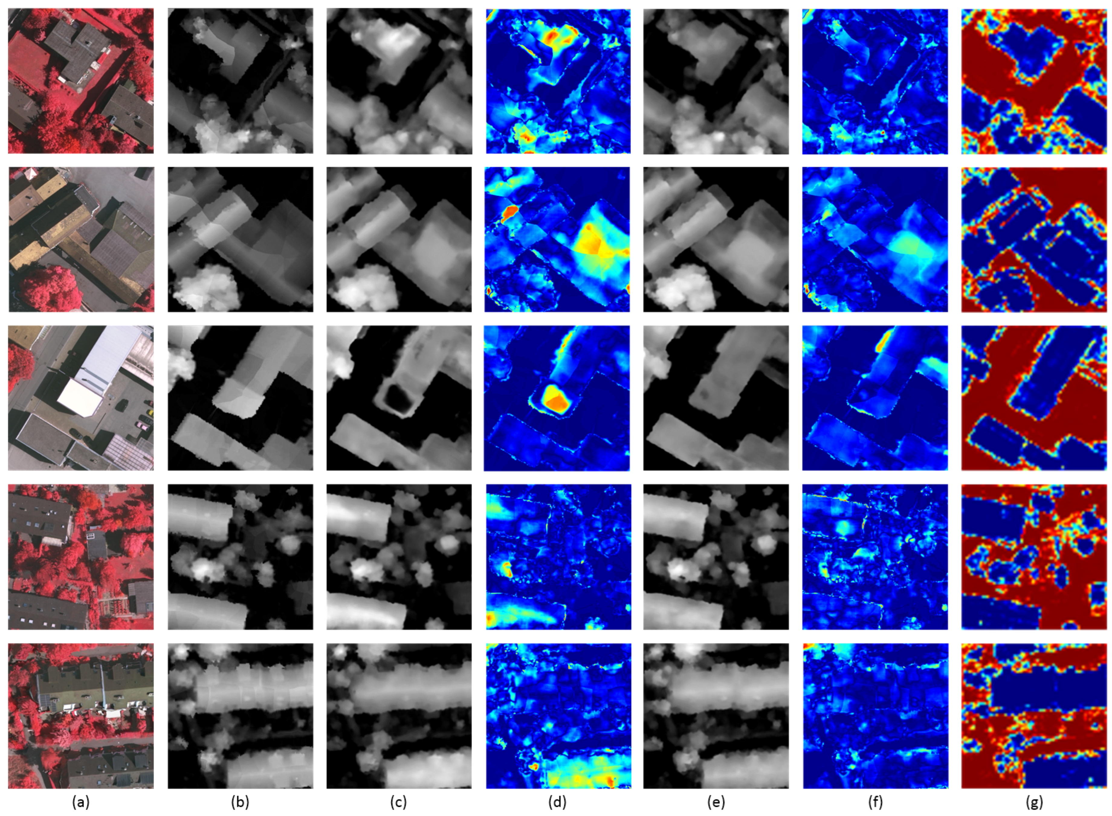 Remotesensing 14 02252 g009