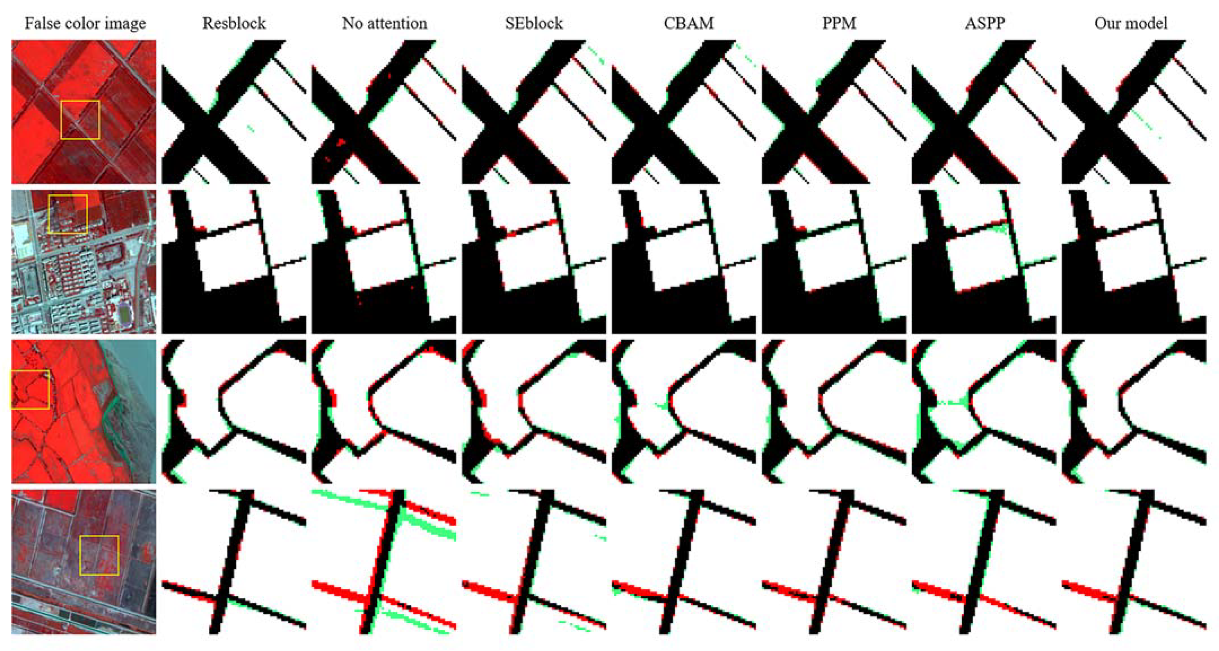 Remotesensing 14 02253 g008 Remotesensing 14 02253 g008