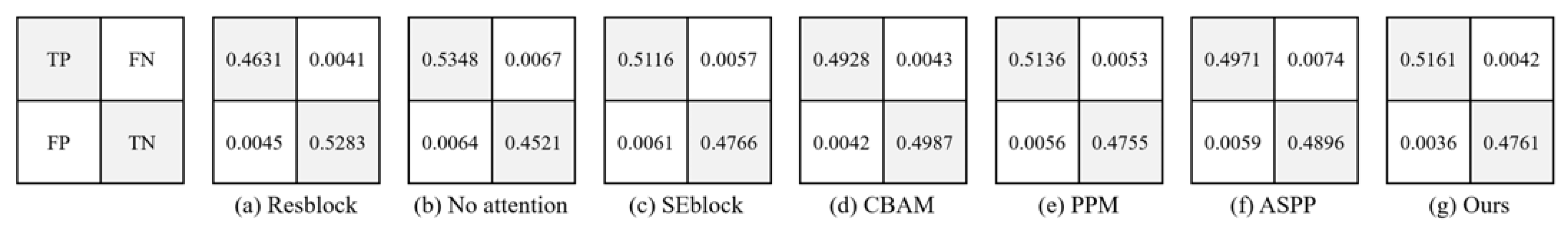 Remotesensing 14 02253 g009 Remotesensing 14 02253 g009