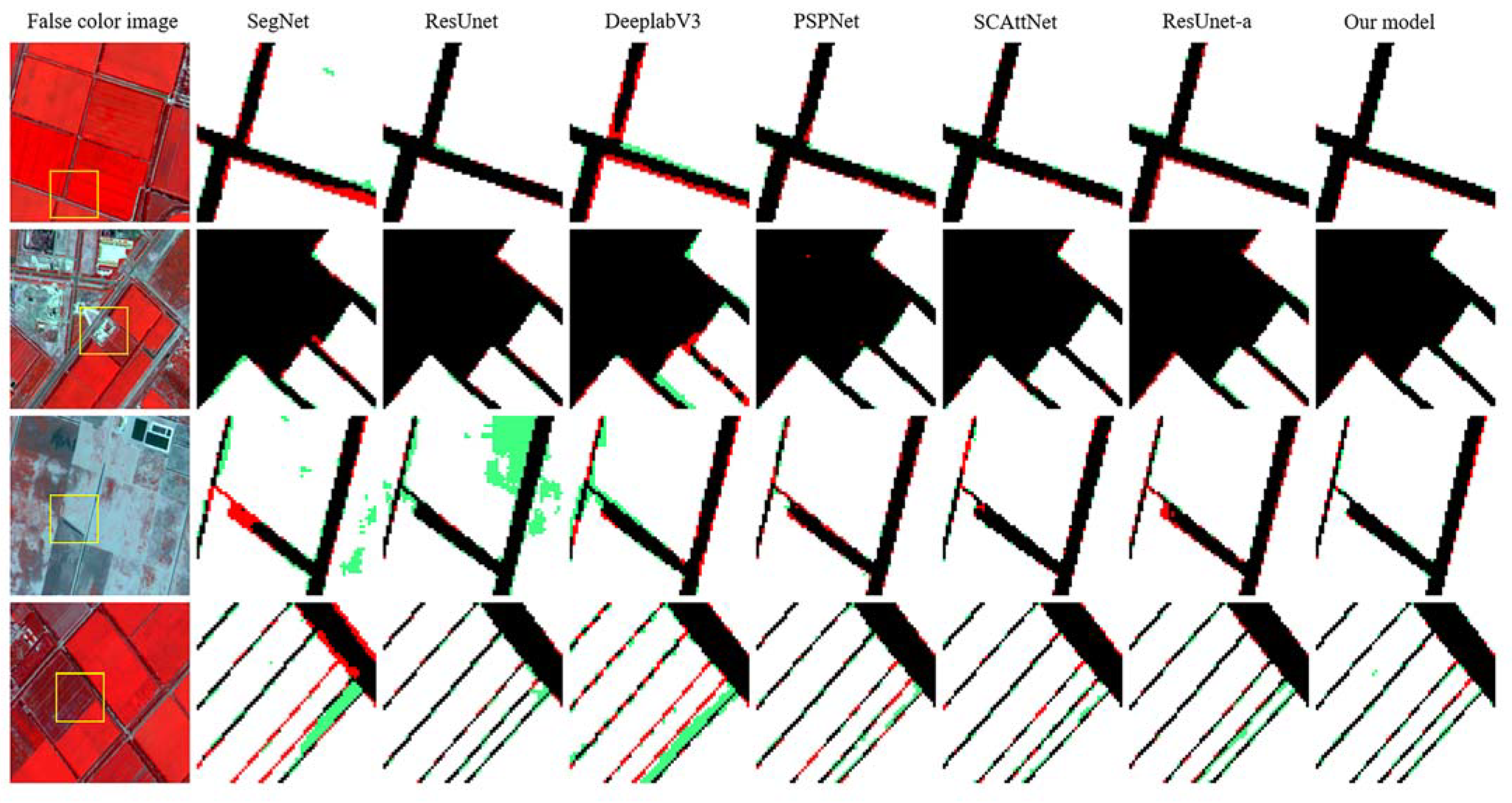 Remotesensing 14 02253 g010 Remotesensing 14 02253 g010
