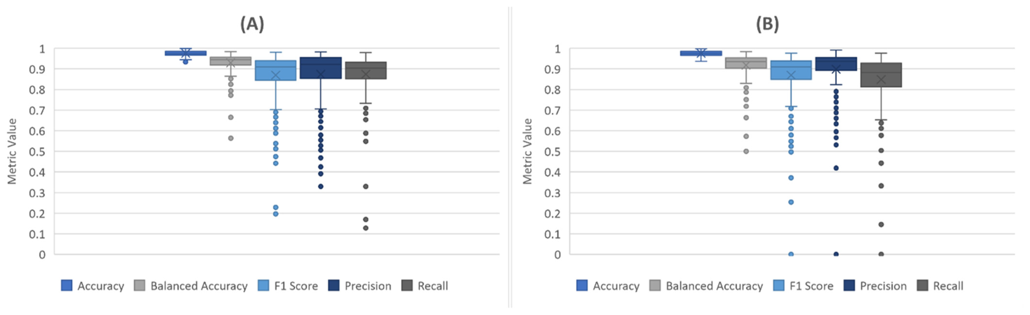 Remotesensing 14 02262 g004
