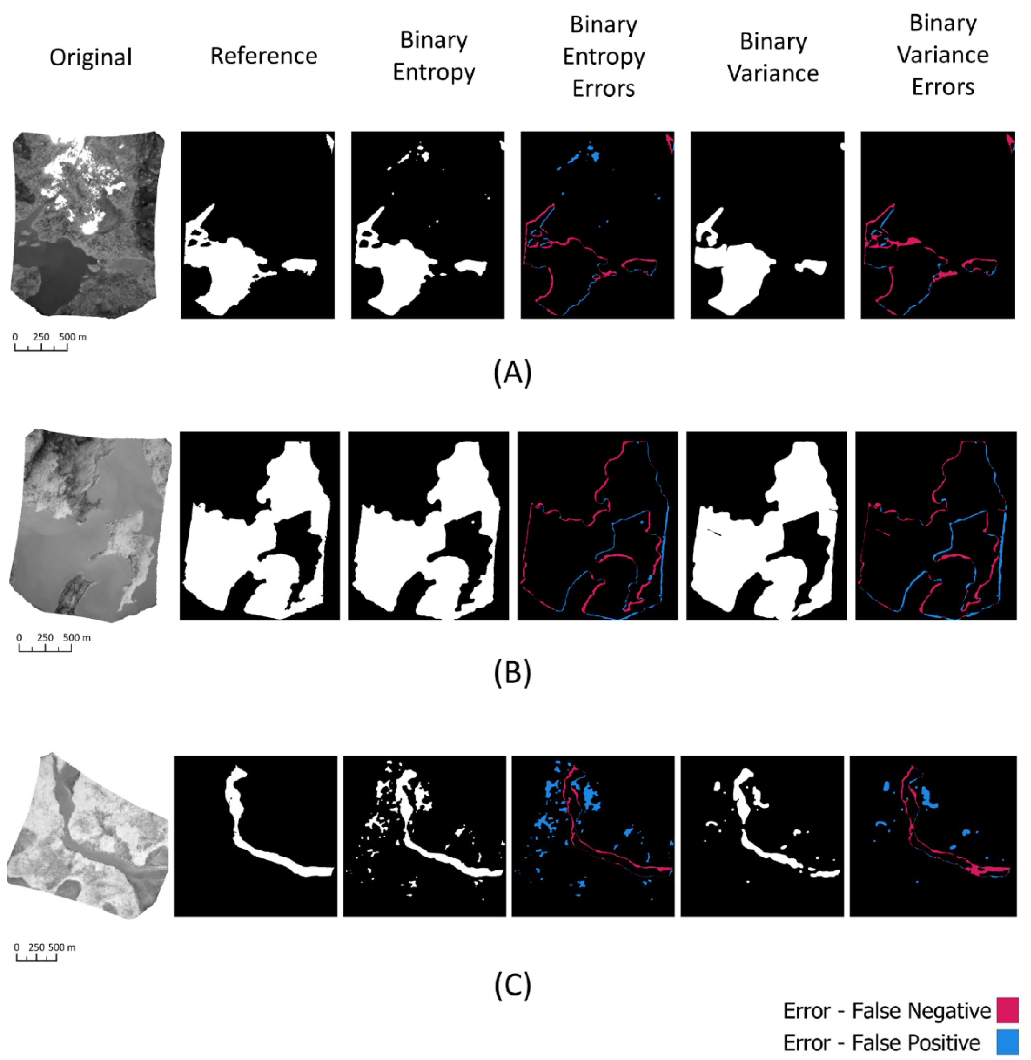 Remotesensing 14 02262 g007