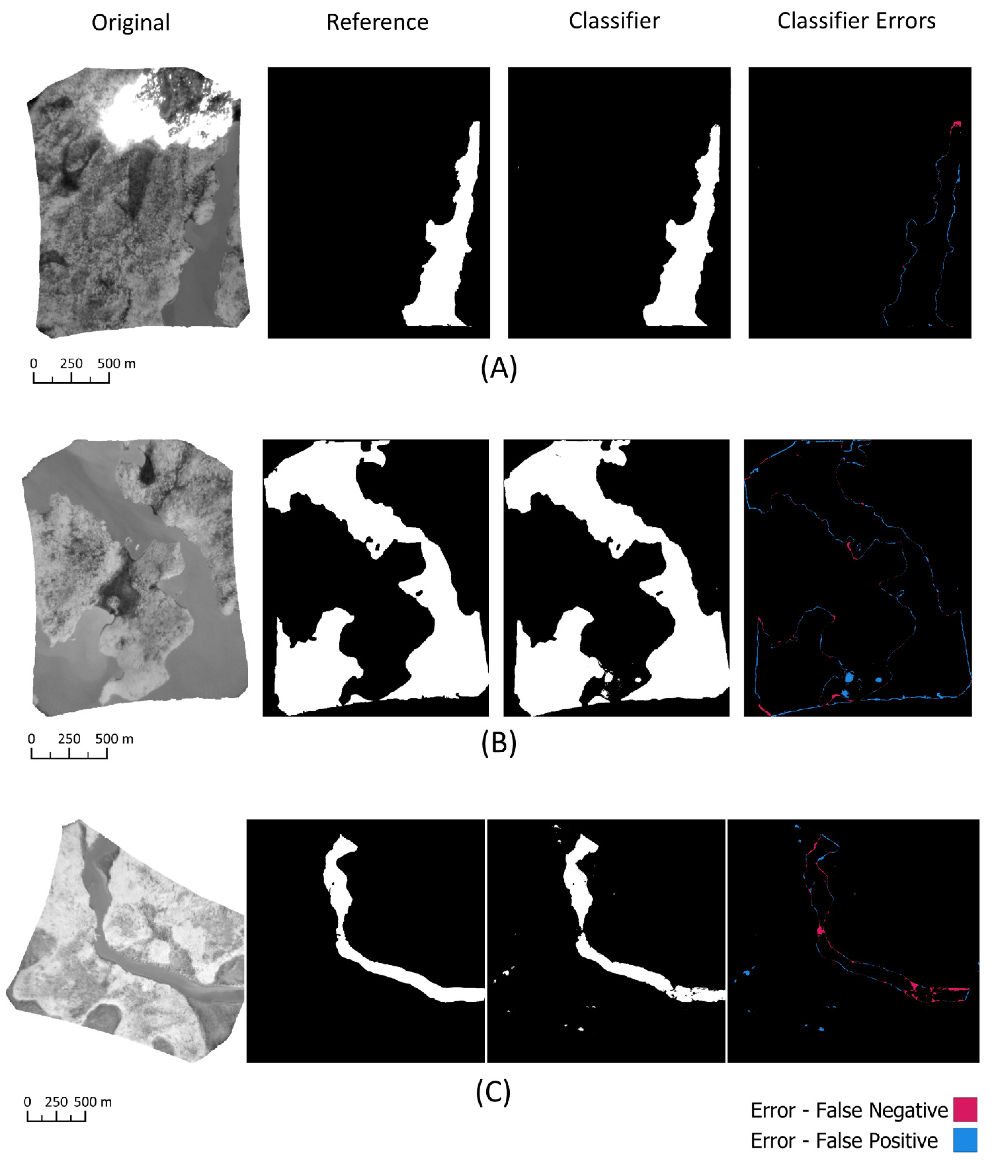 Remotesensing 14 02262 g010