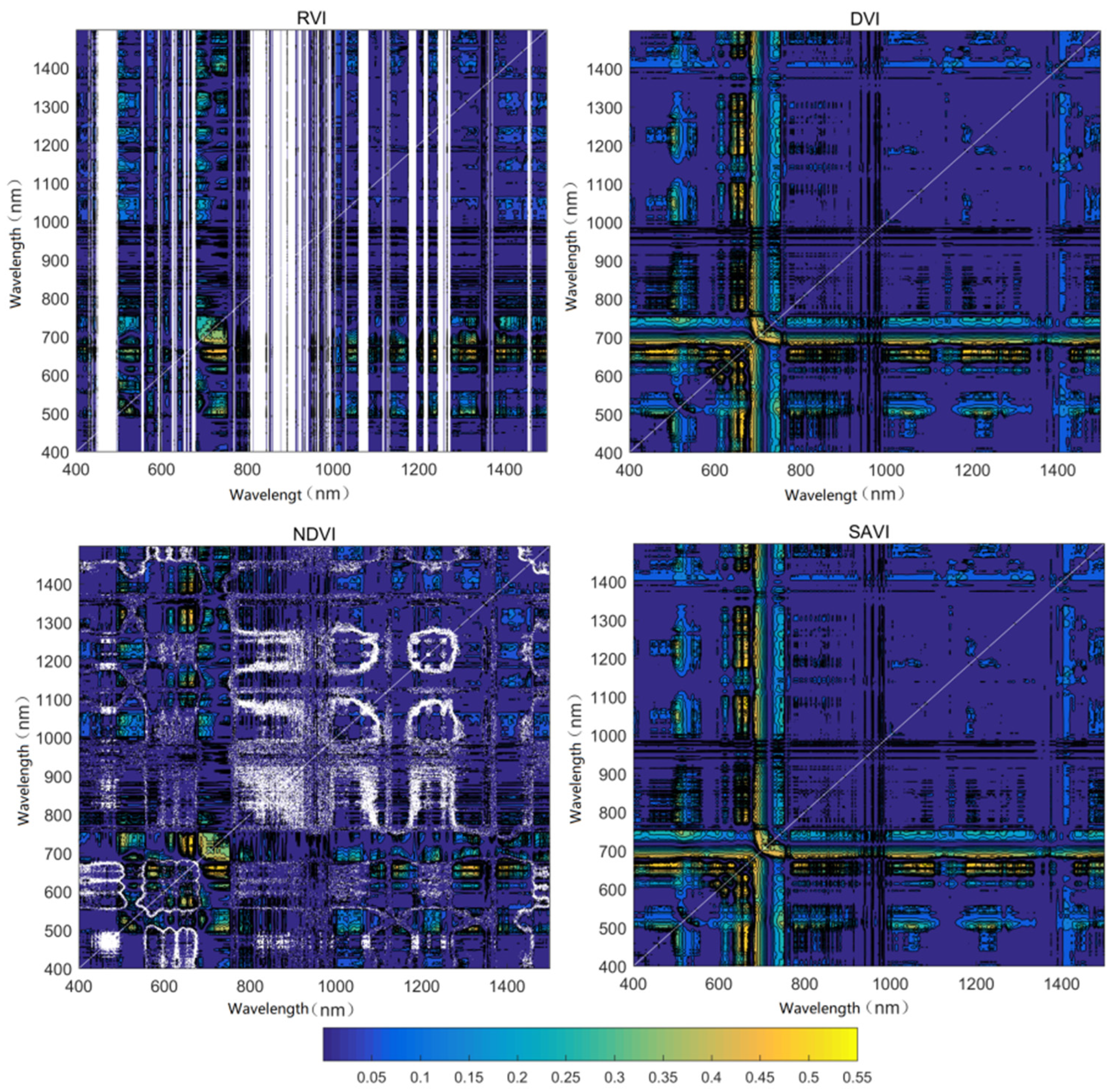Remotesensing 14 02271 g006
