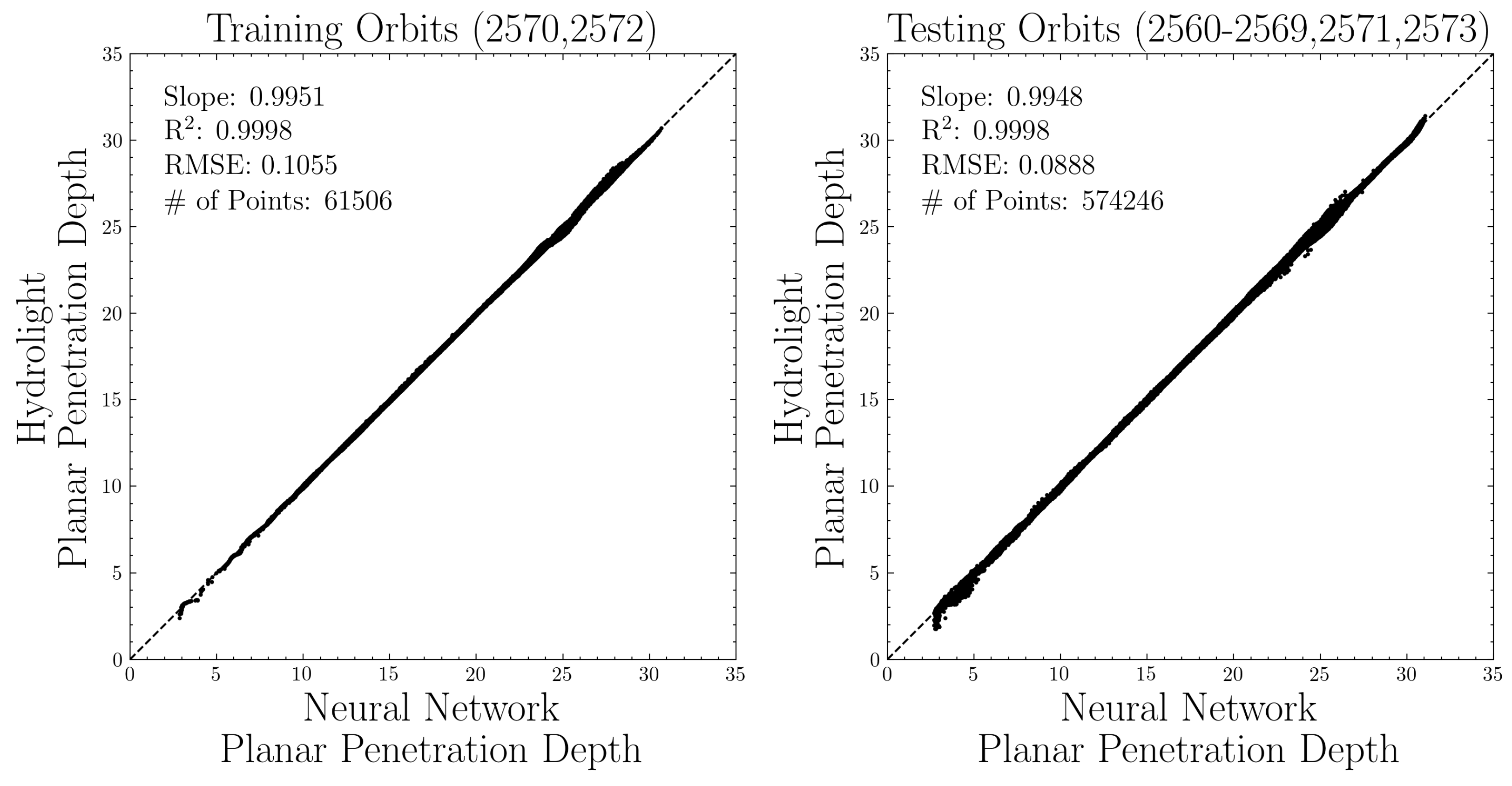 Remotesensing 14 02278 g009