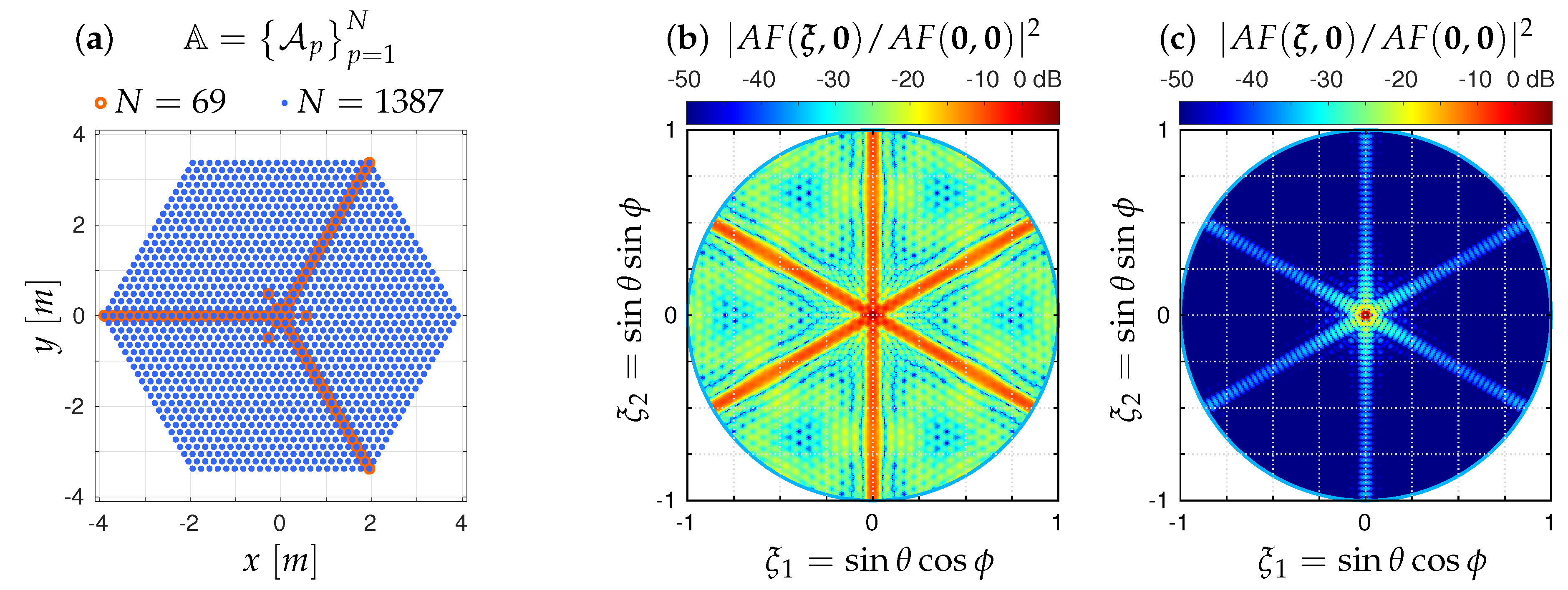 Remotesensing 14 02285 g002