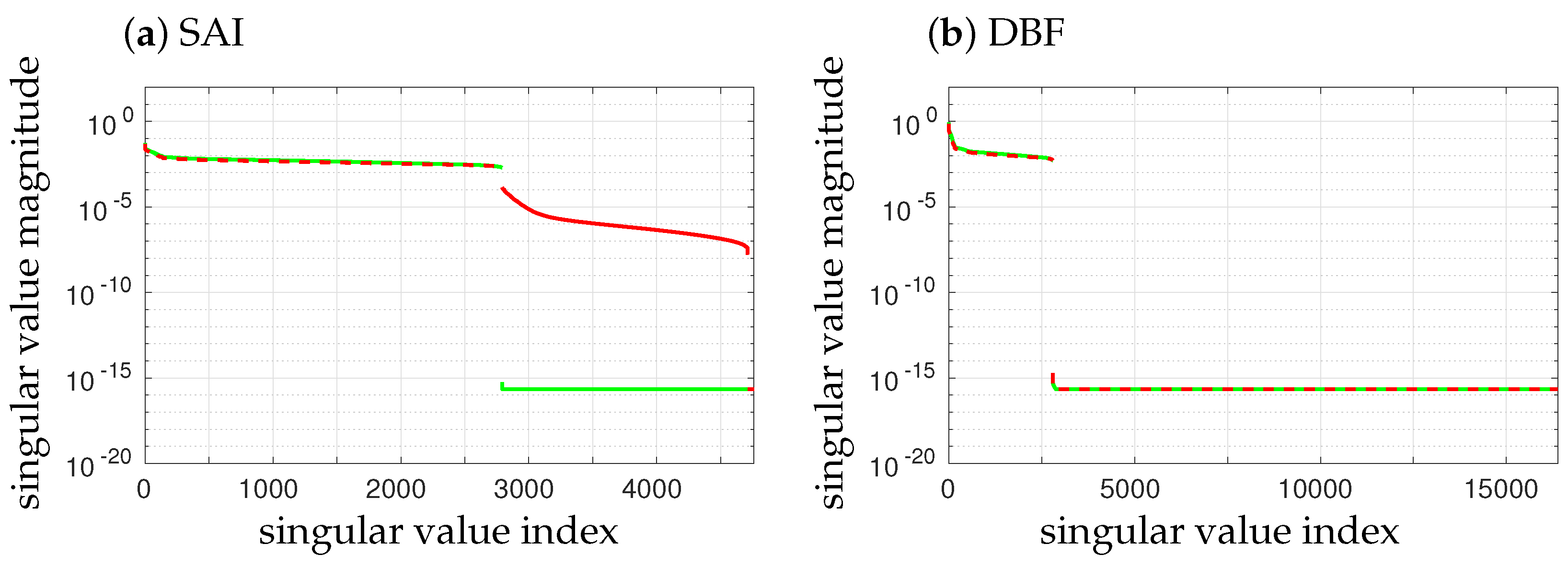 Remotesensing 14 02285 g004