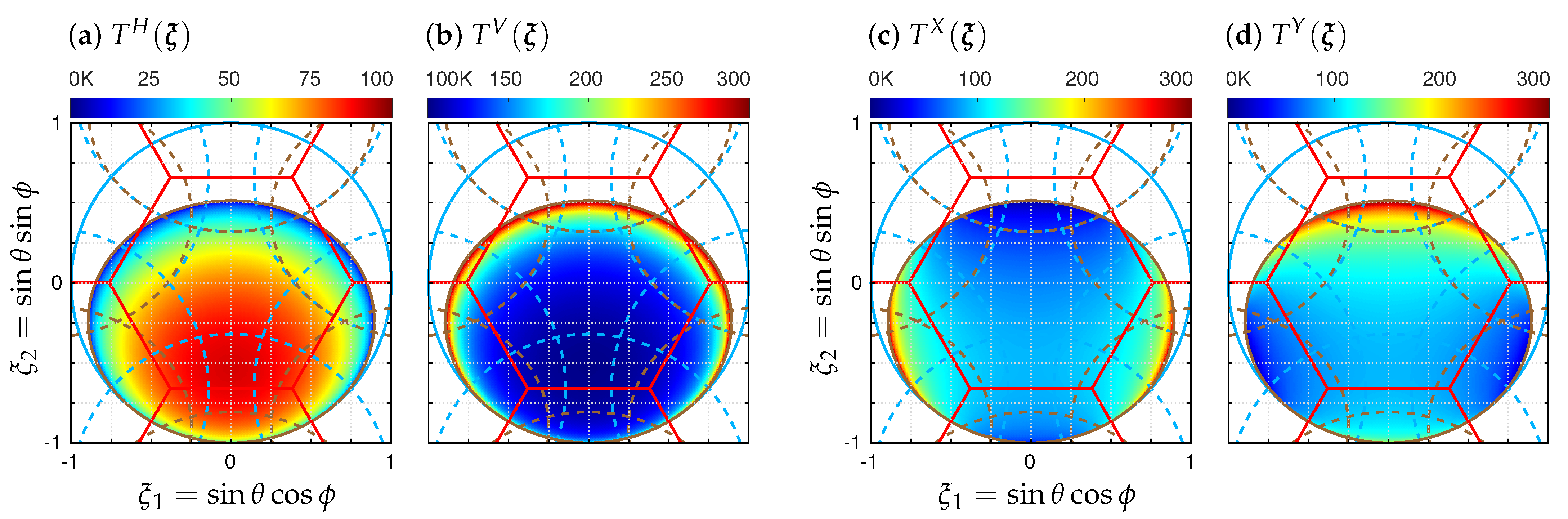 Remotesensing 14 02285 g005