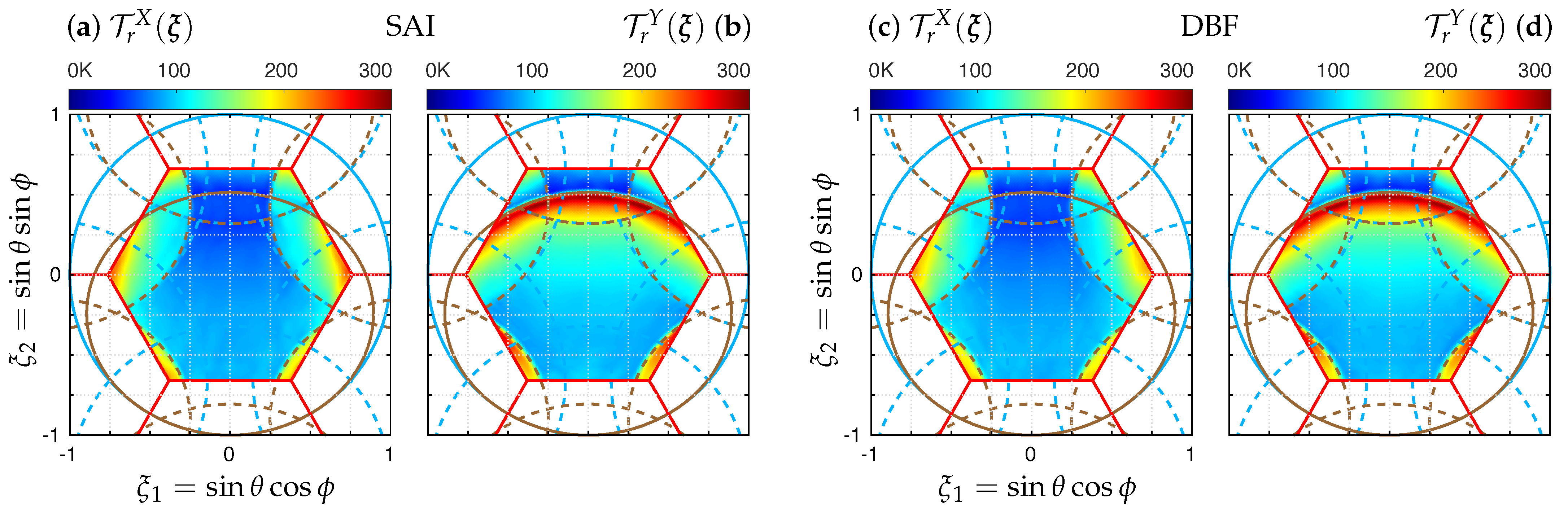 Remotesensing 14 02285 g006