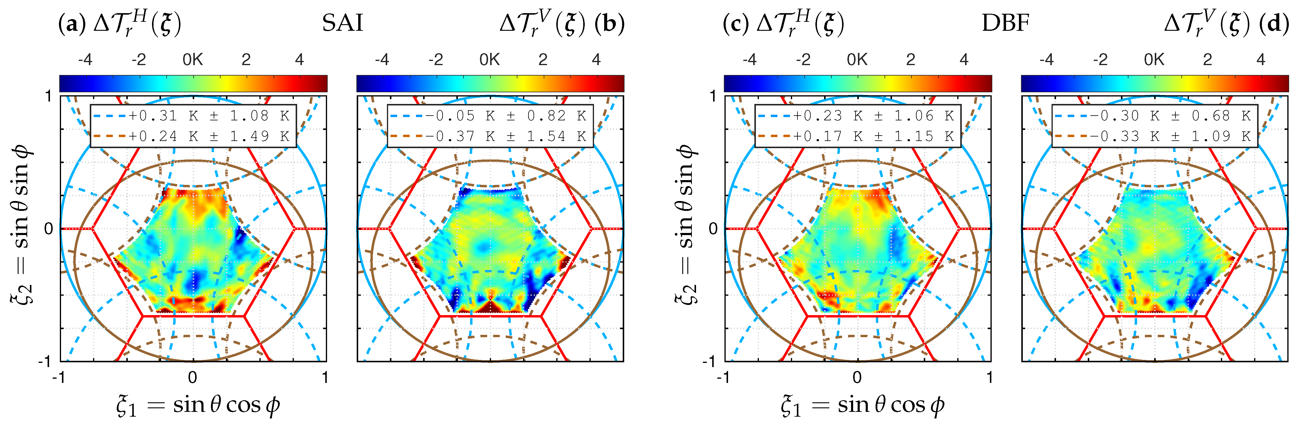 Remotesensing 14 02285 g008
