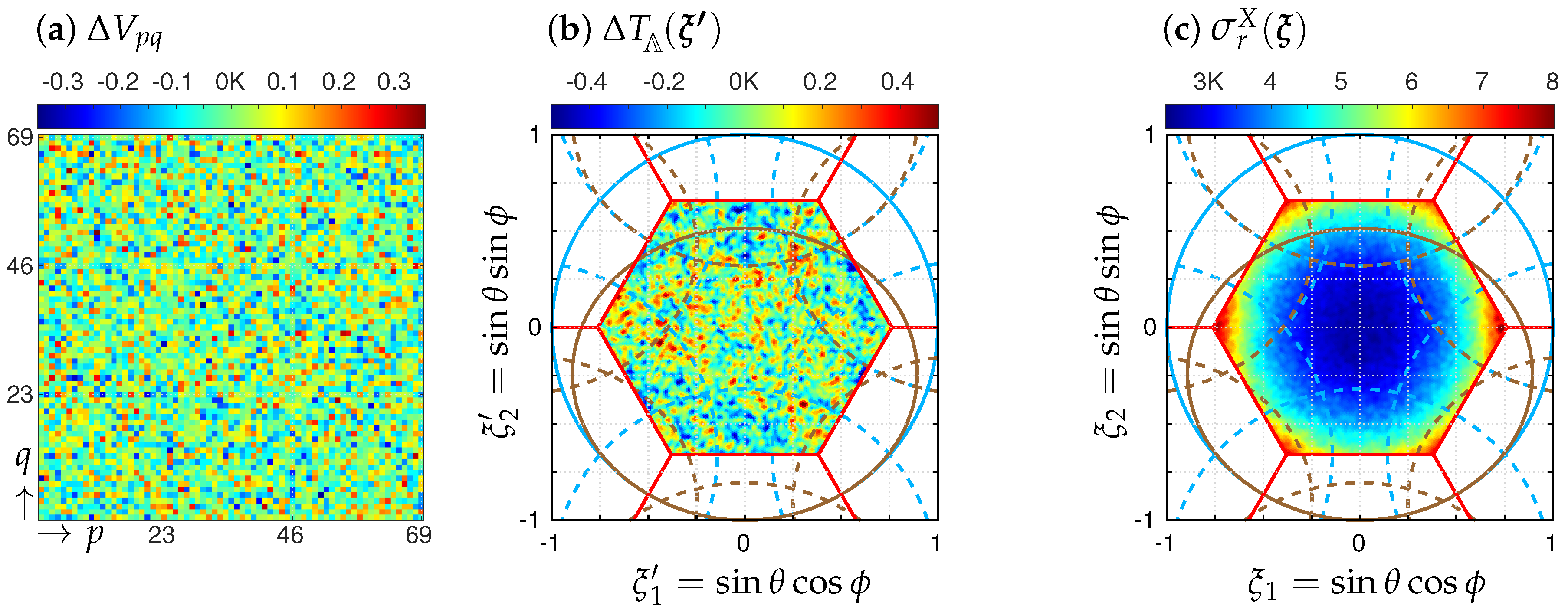 Remotesensing 14 02285 g011