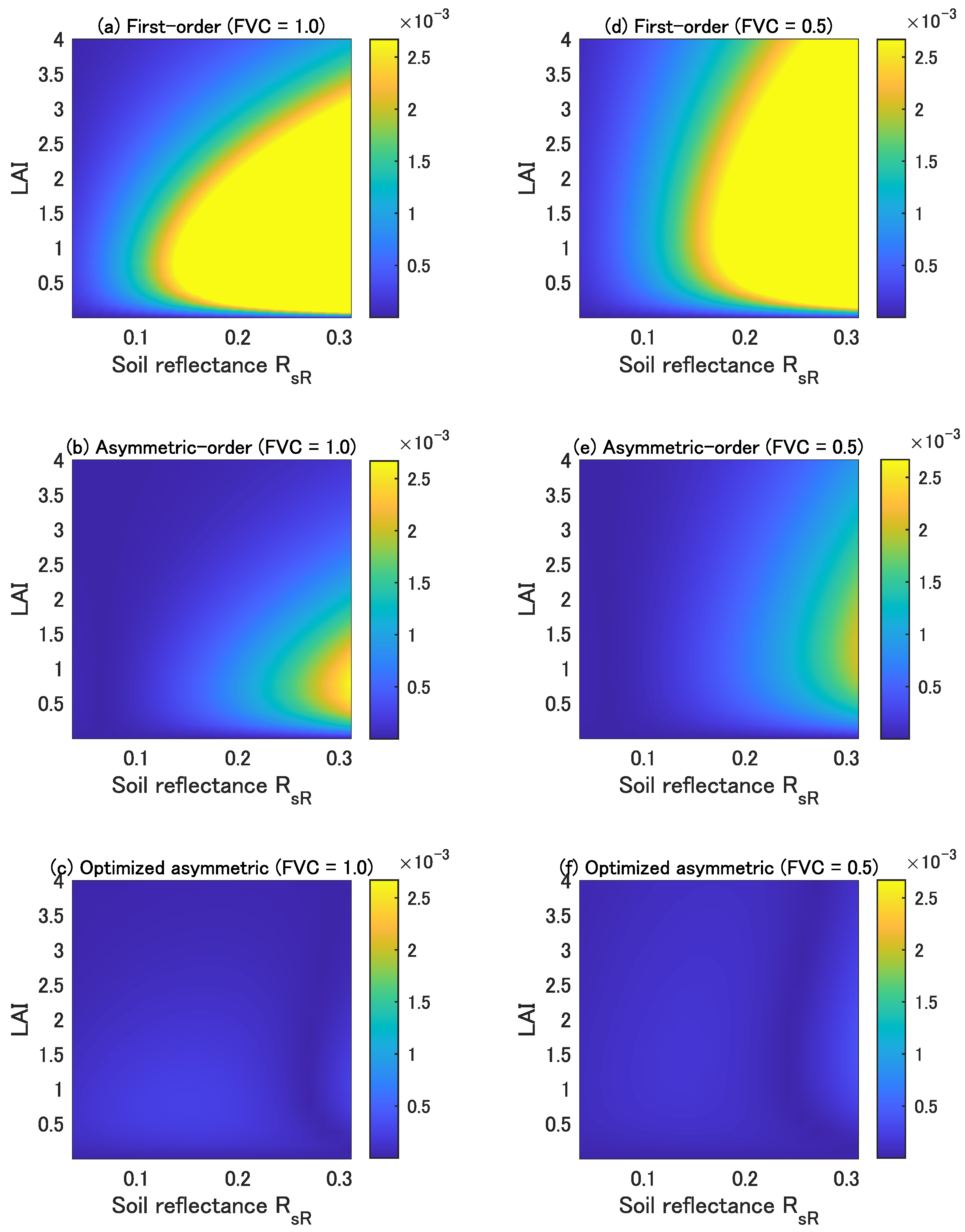 Remotesensing 14 02289 g001