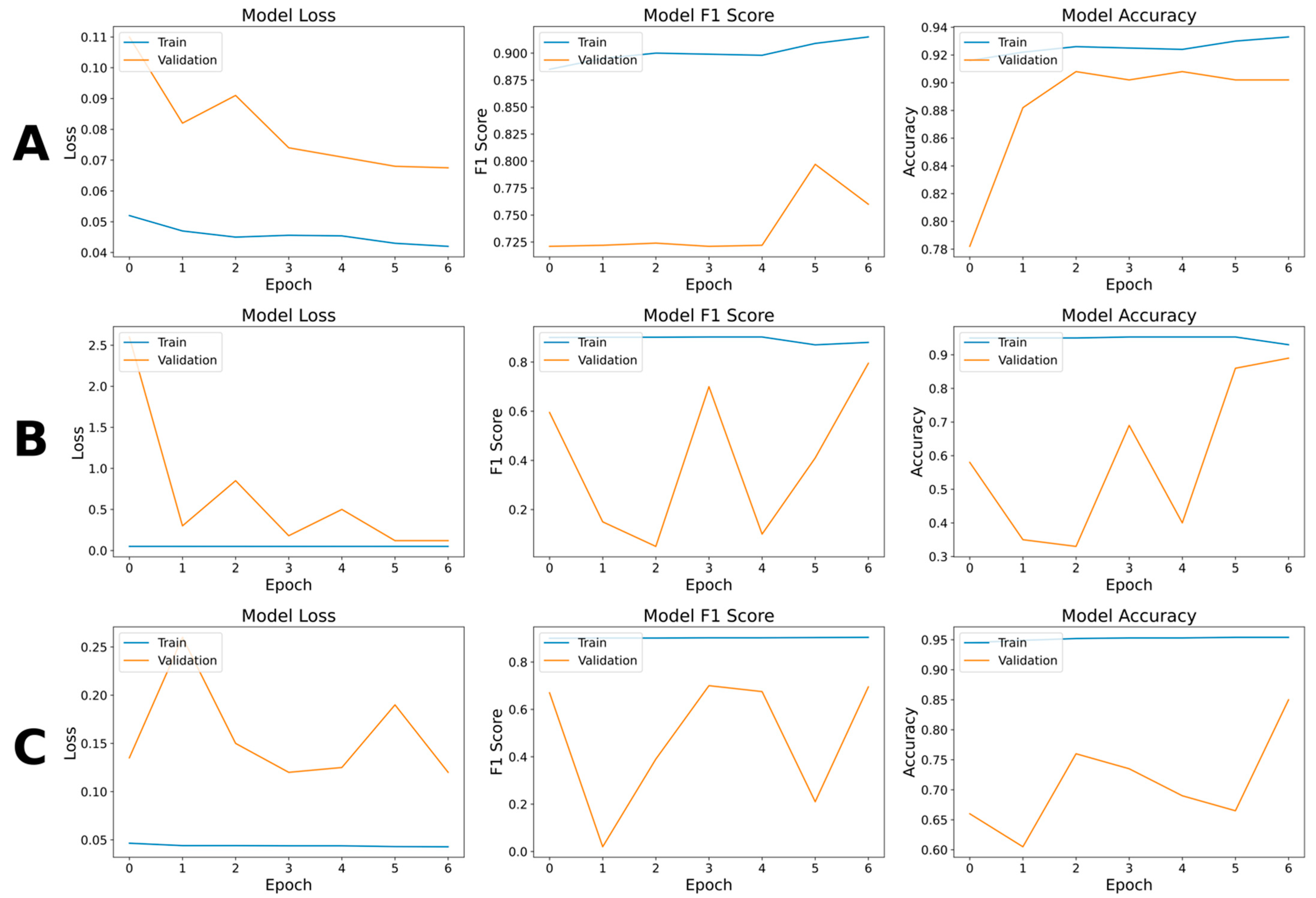 Remotesensing 14 02291 g003