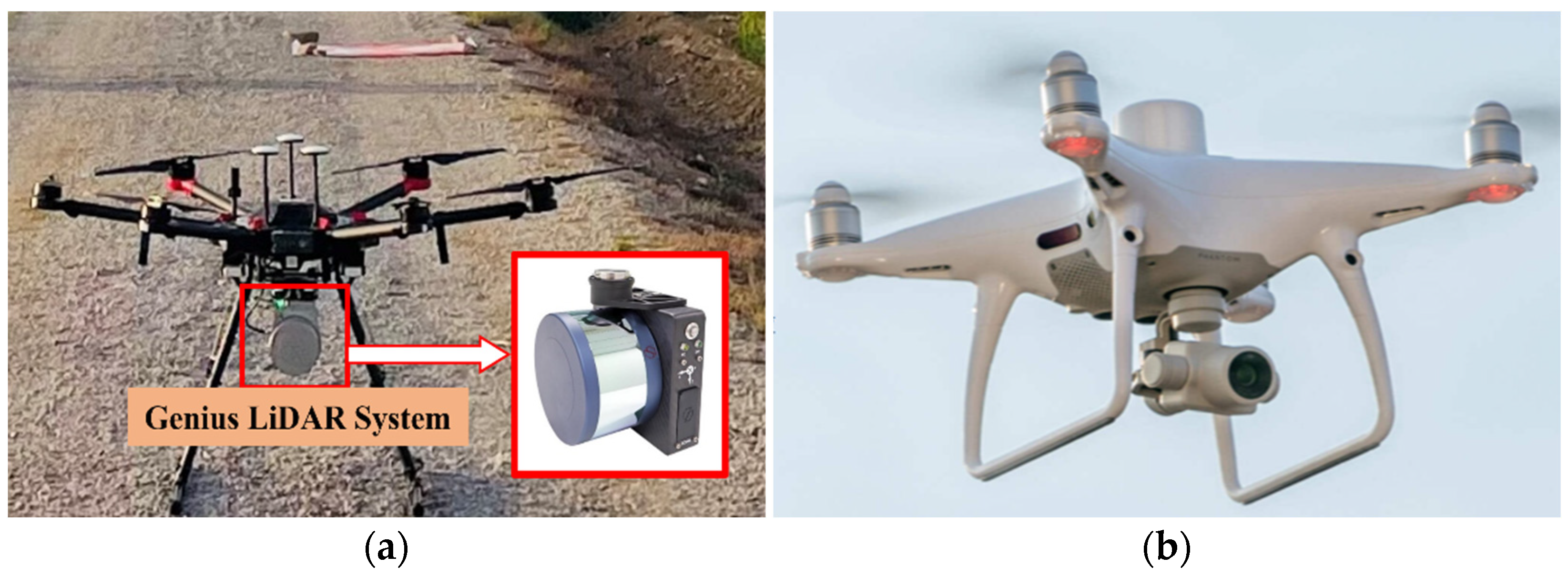 Remotesensing 14 02292 g002