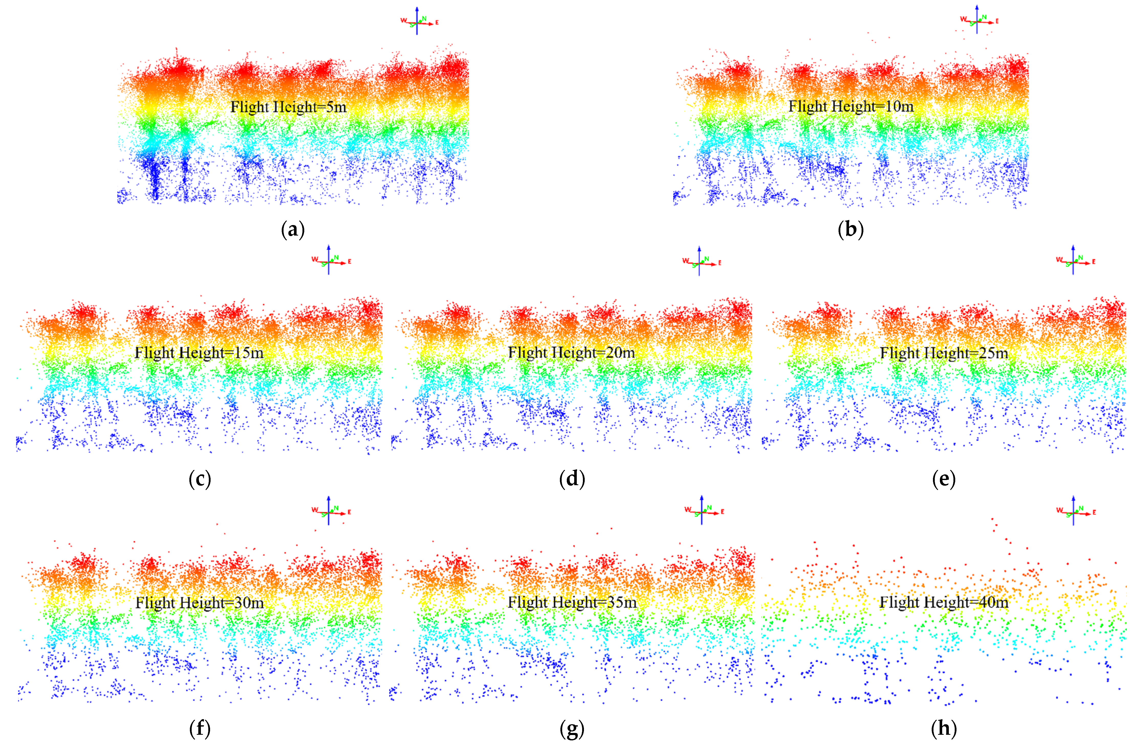 Remotesensing 14 02292 g006