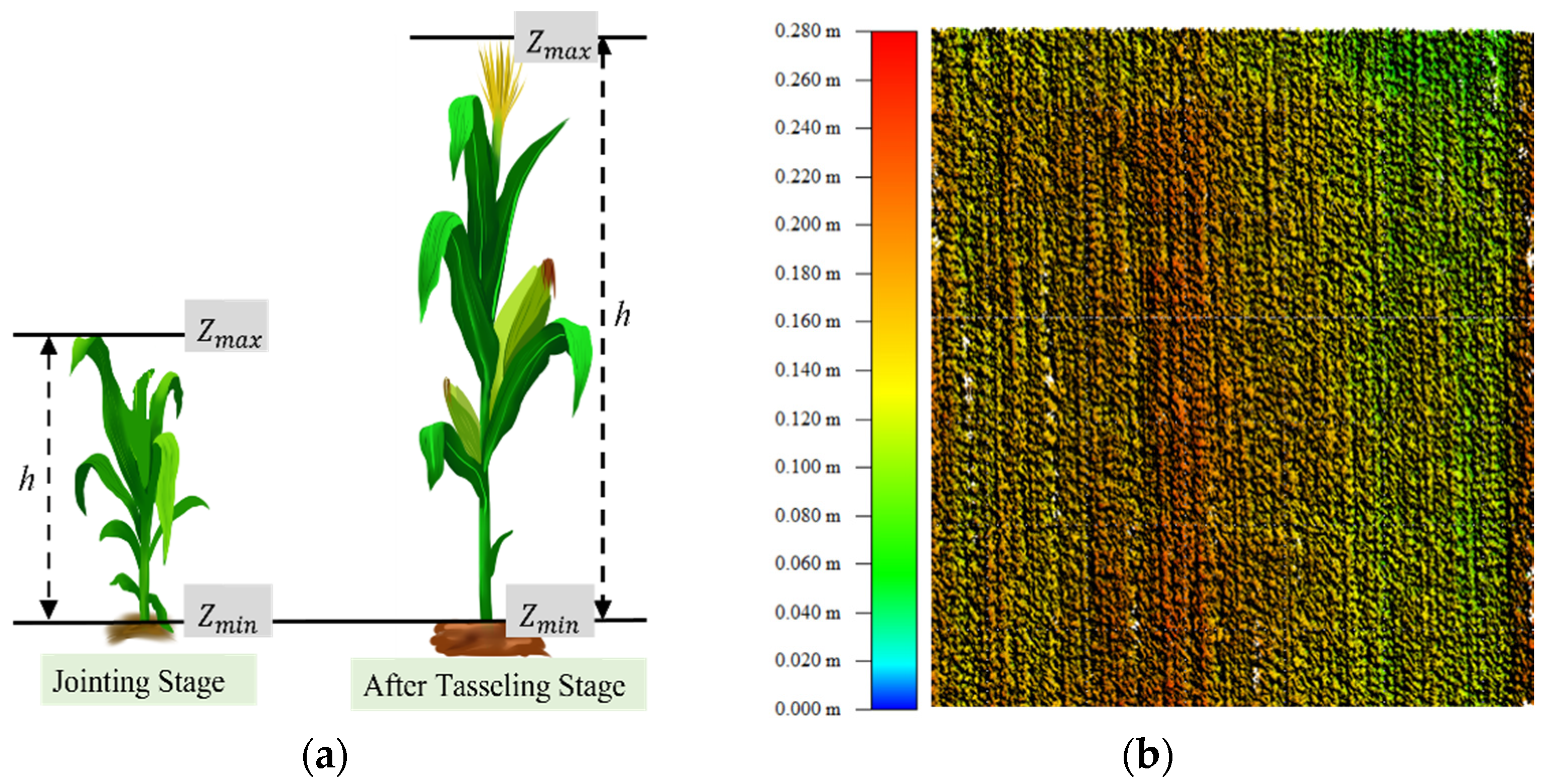 Remotesensing 14 02292 g009