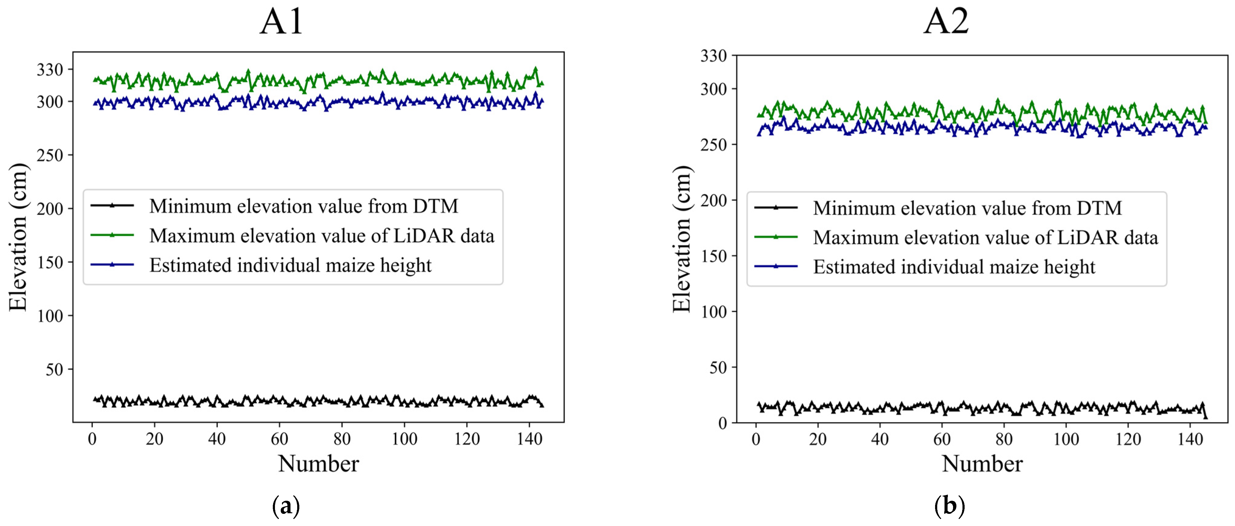 Remotesensing 14 02292 g013