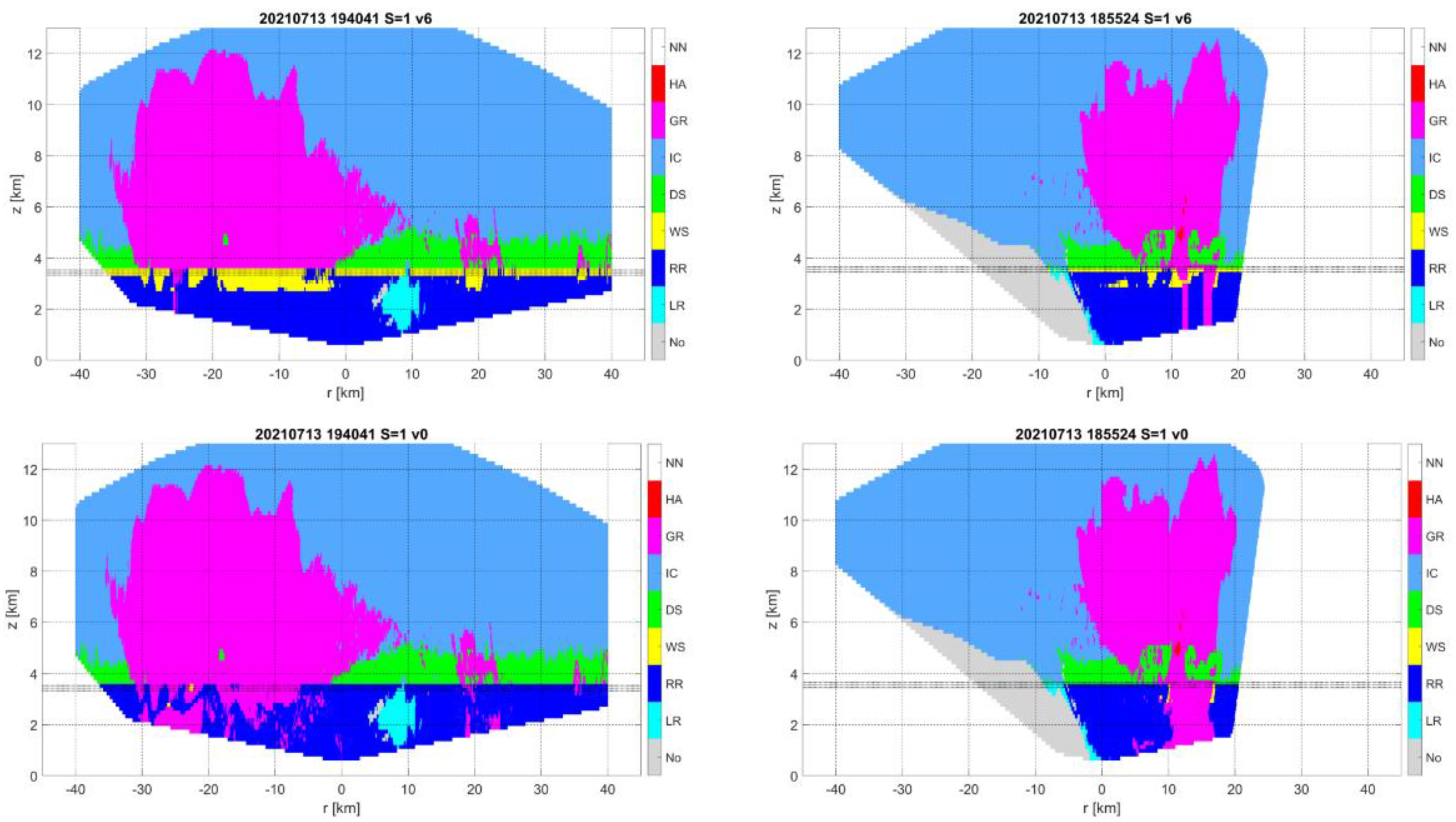 Remotesensing 14 02294 g002