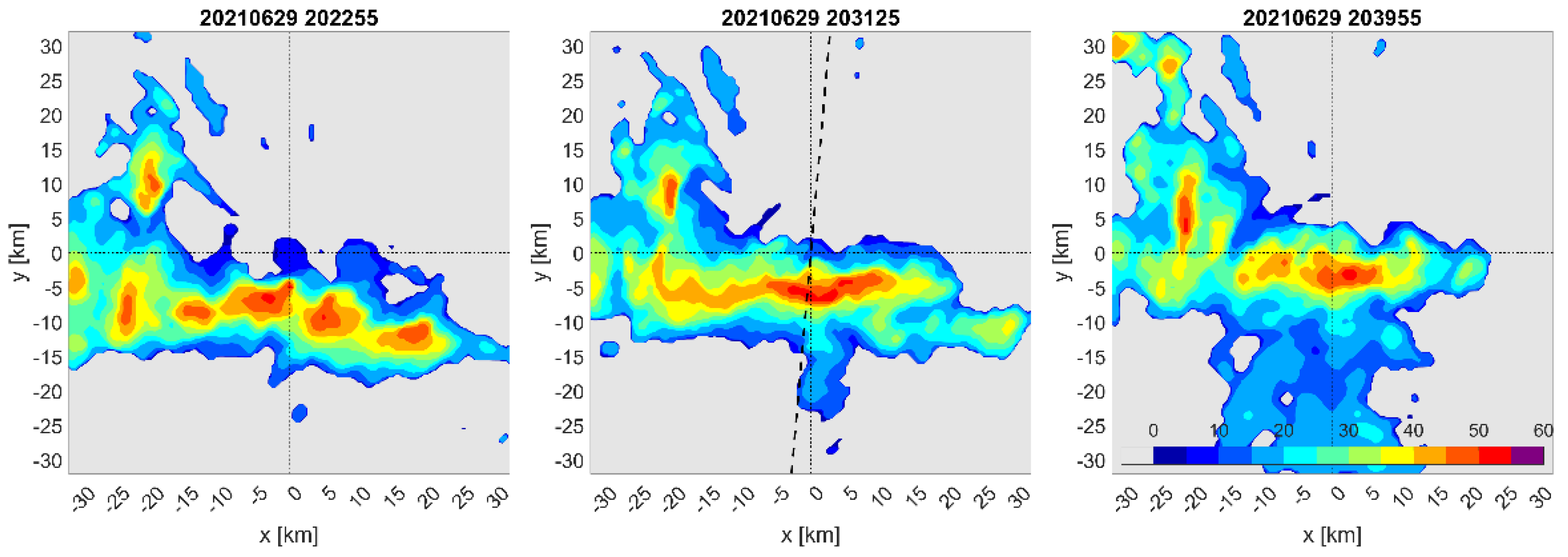 Remotesensing 14 02294 g003