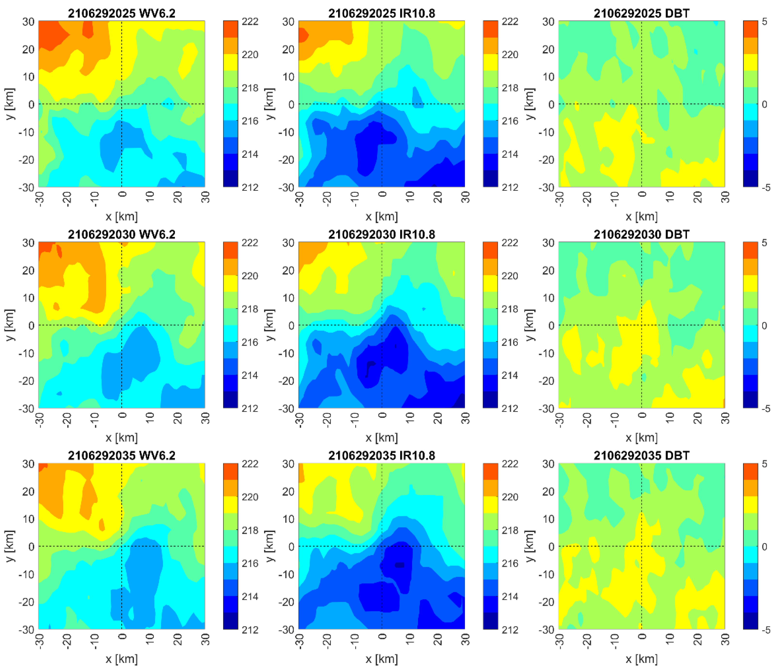 Remotesensing 14 02294 g006