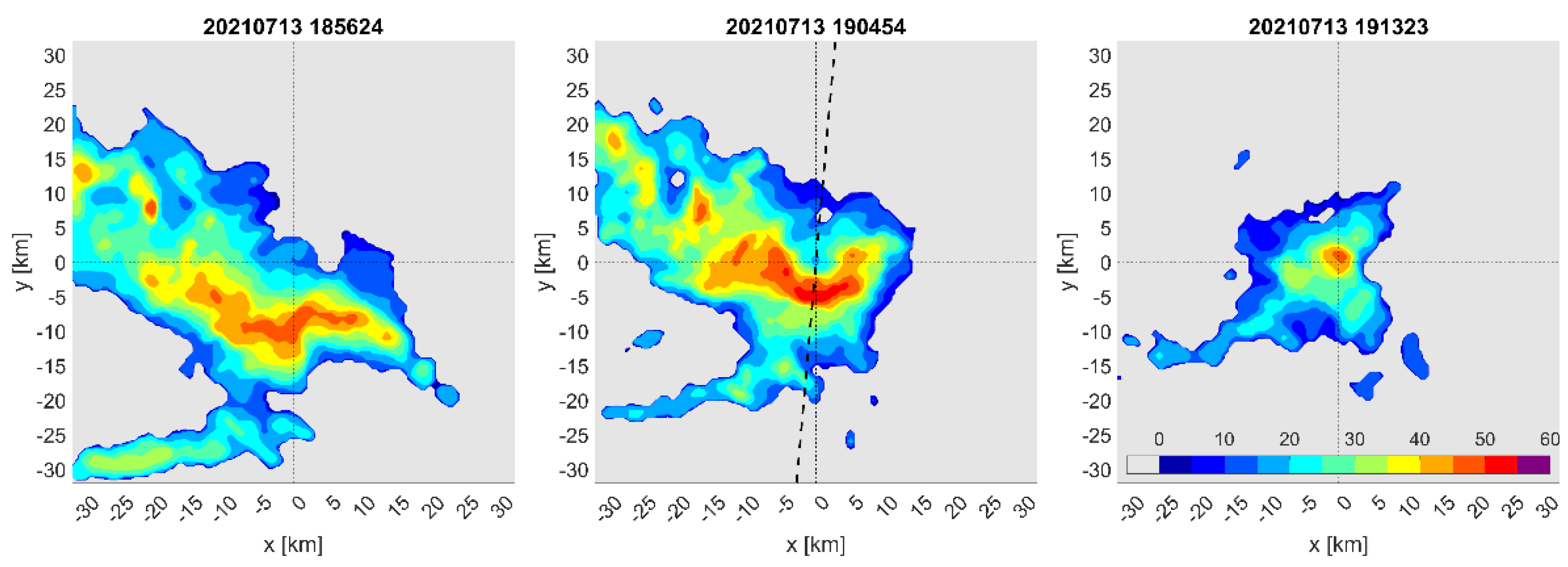 Remotesensing 14 02294 g009