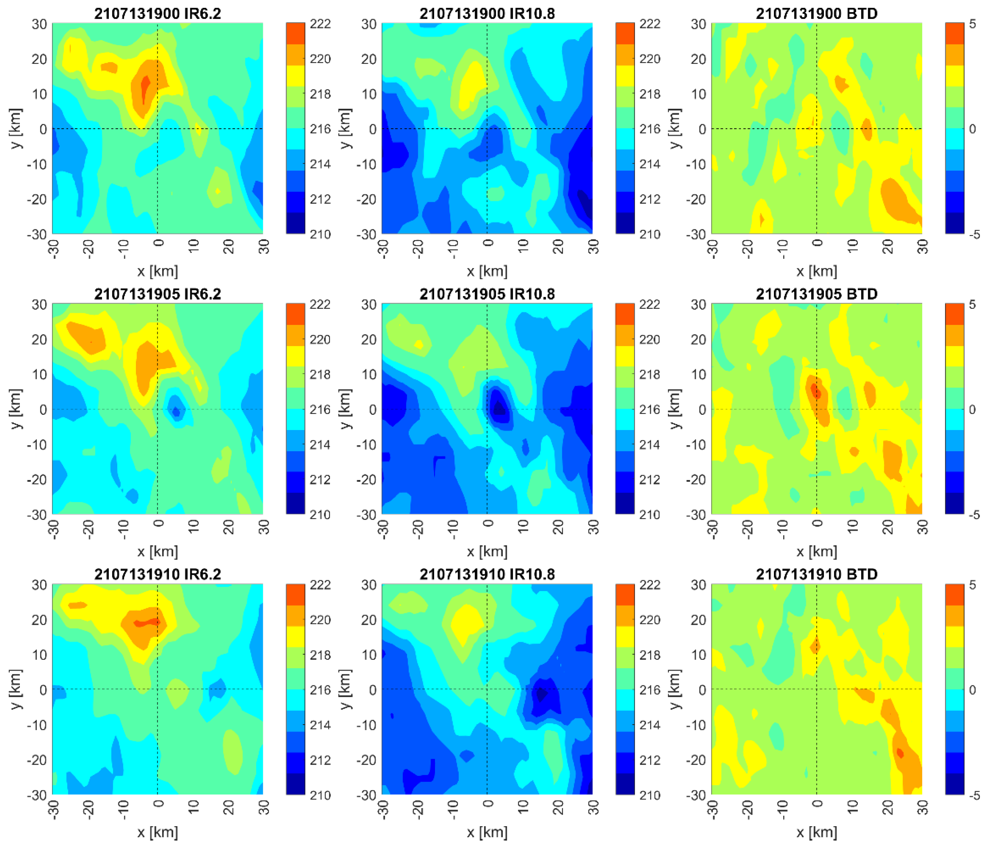 Remotesensing 14 02294 g010