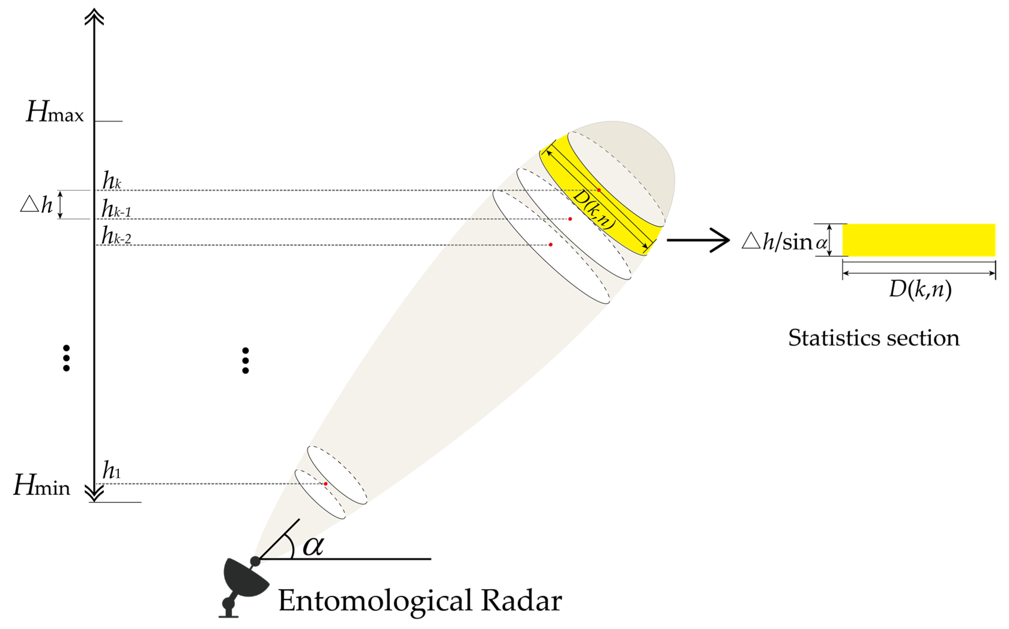 Remotesensing 14 02298 g006 Remotesensing 14 02298 g006