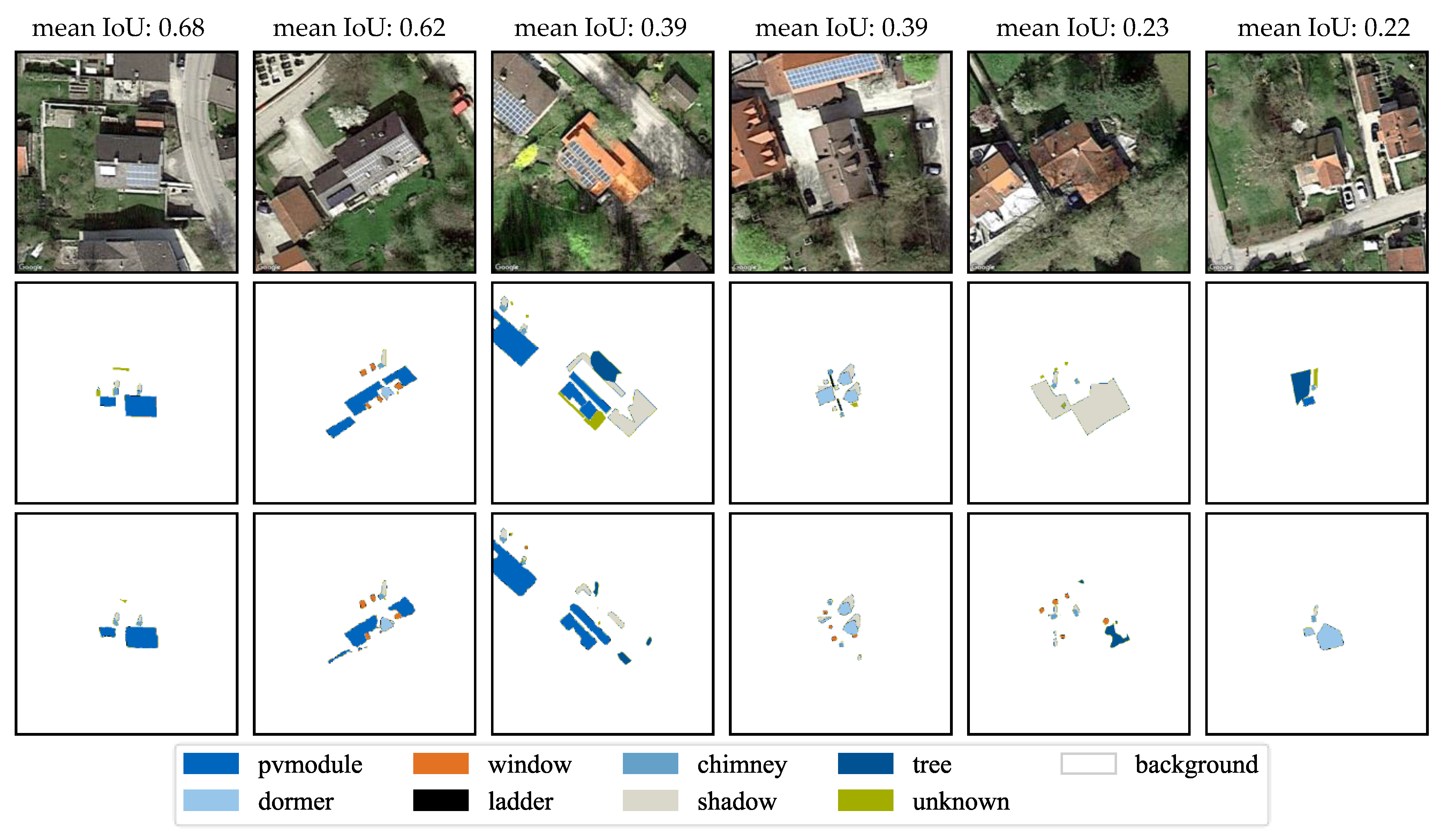 Remotesensing 14 02299 g009