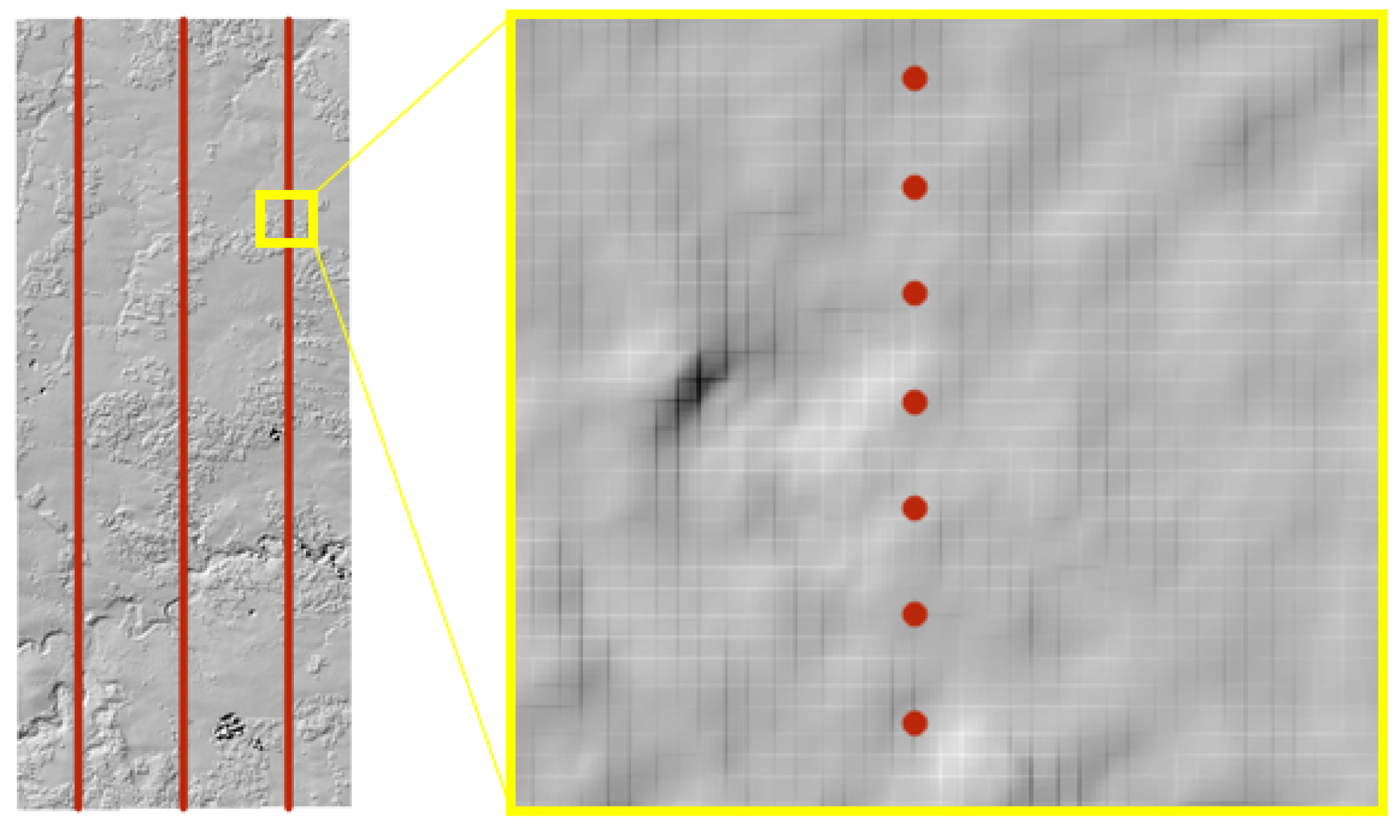 Remotesensing 14 02303 g005