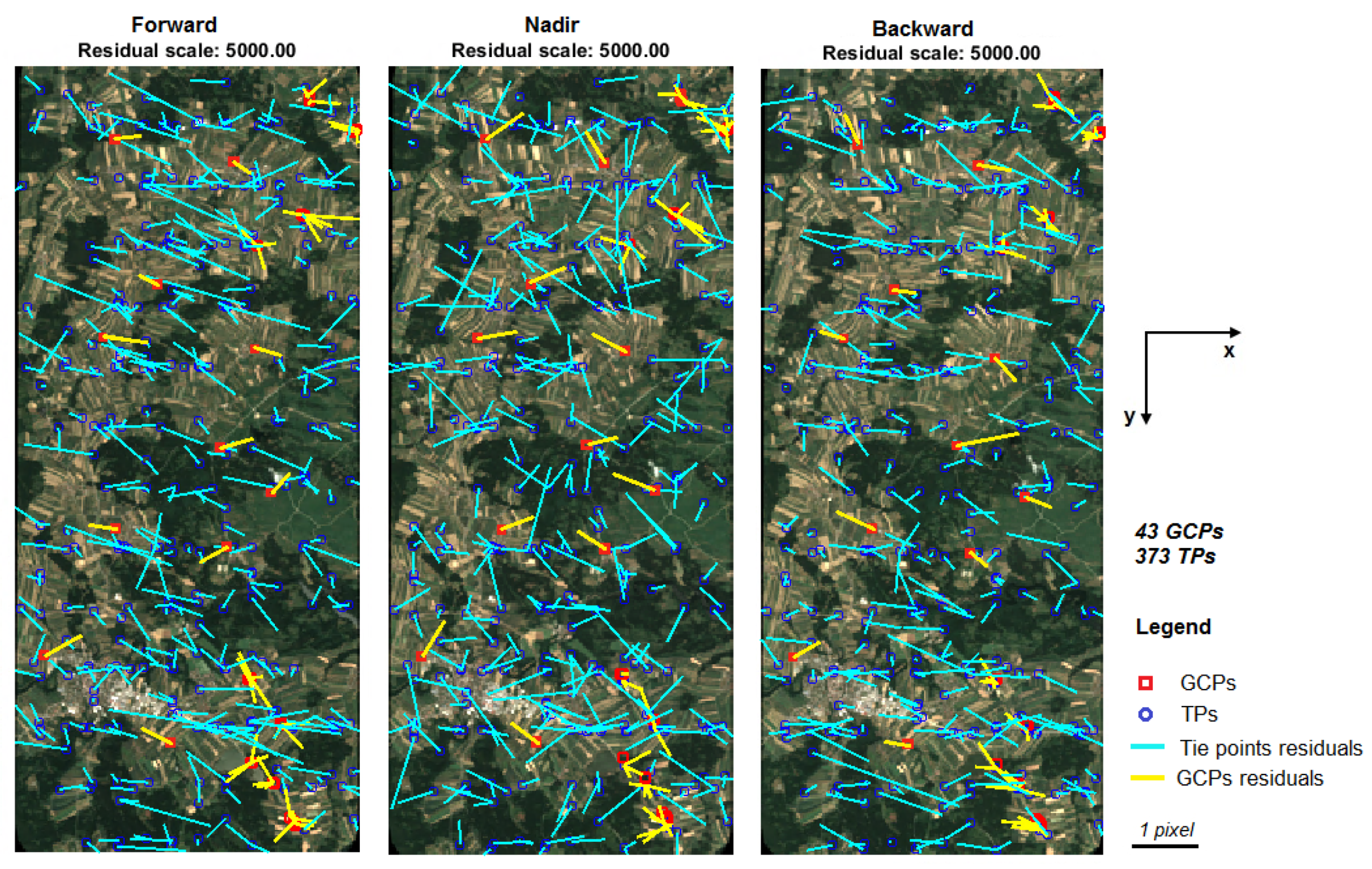 Remotesensing 14 02303 g009