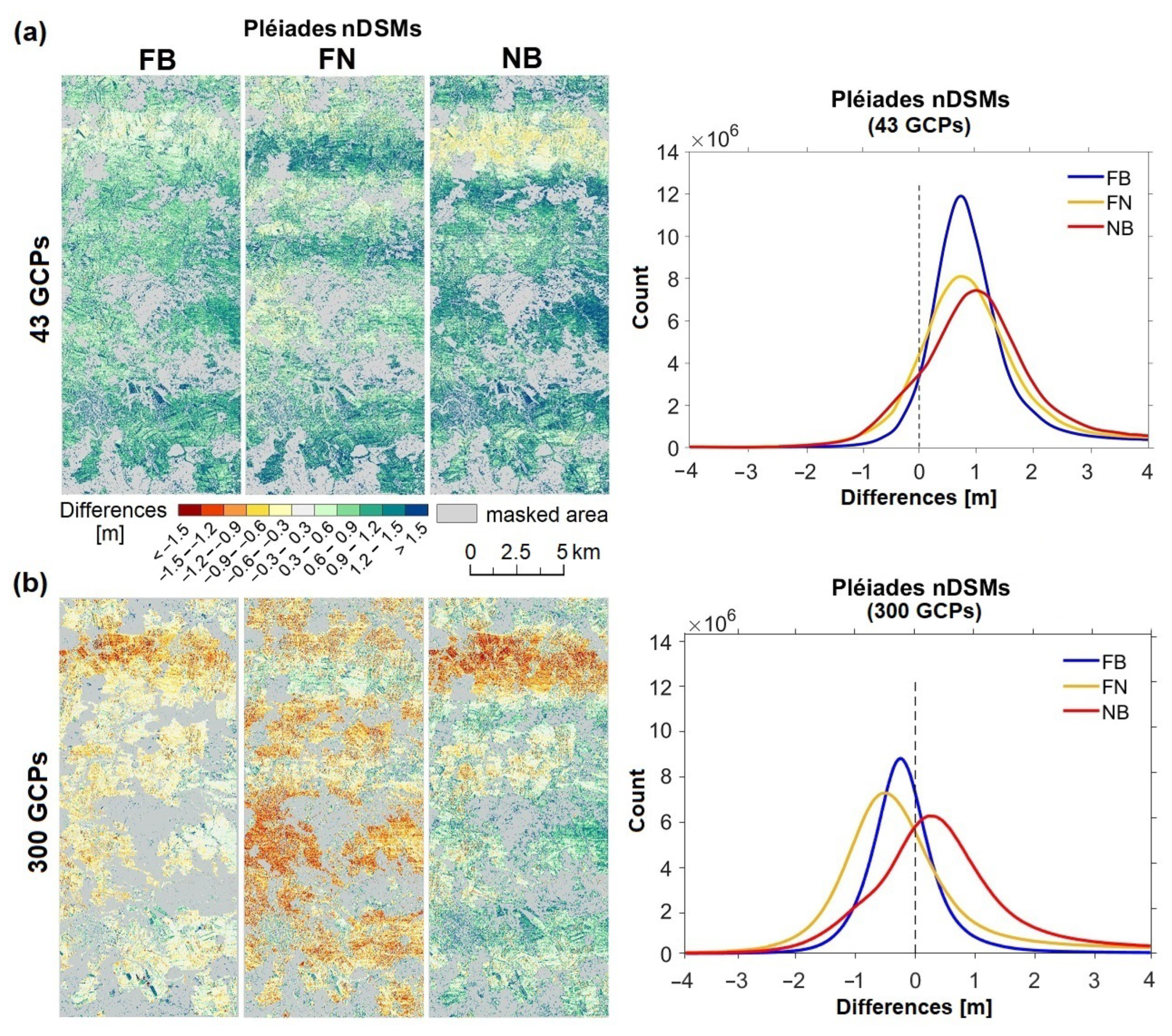 Remotesensing 14 02303 g012