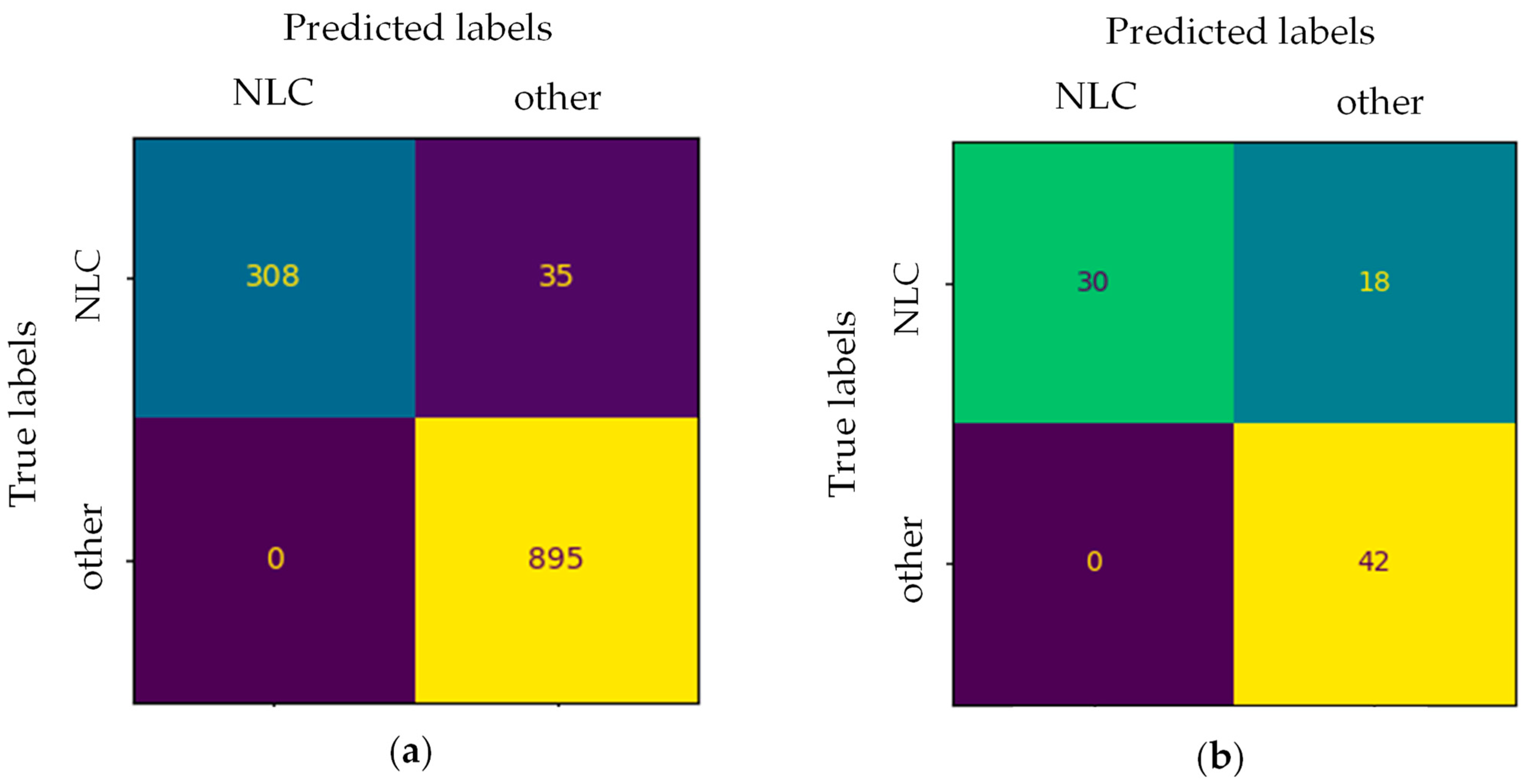 Remotesensing 14 02306 g006