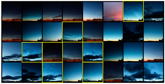 Remotesensing 14 02306 g0a1