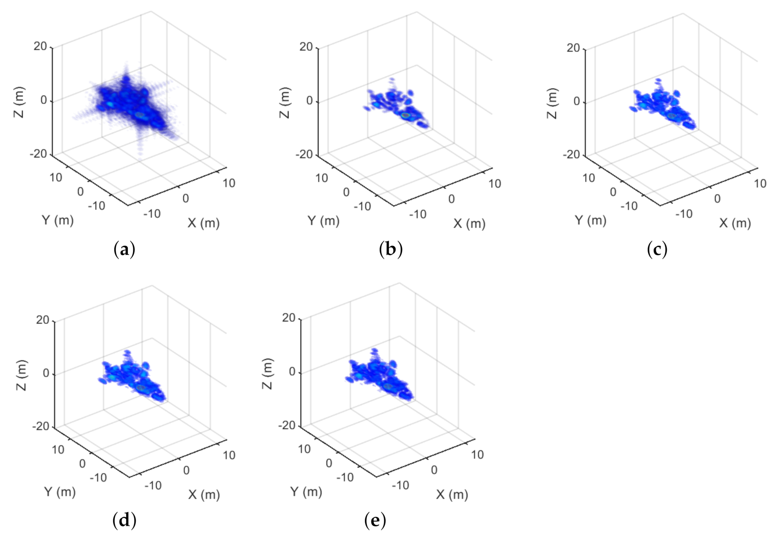 Remotesensing 14 02308 g003