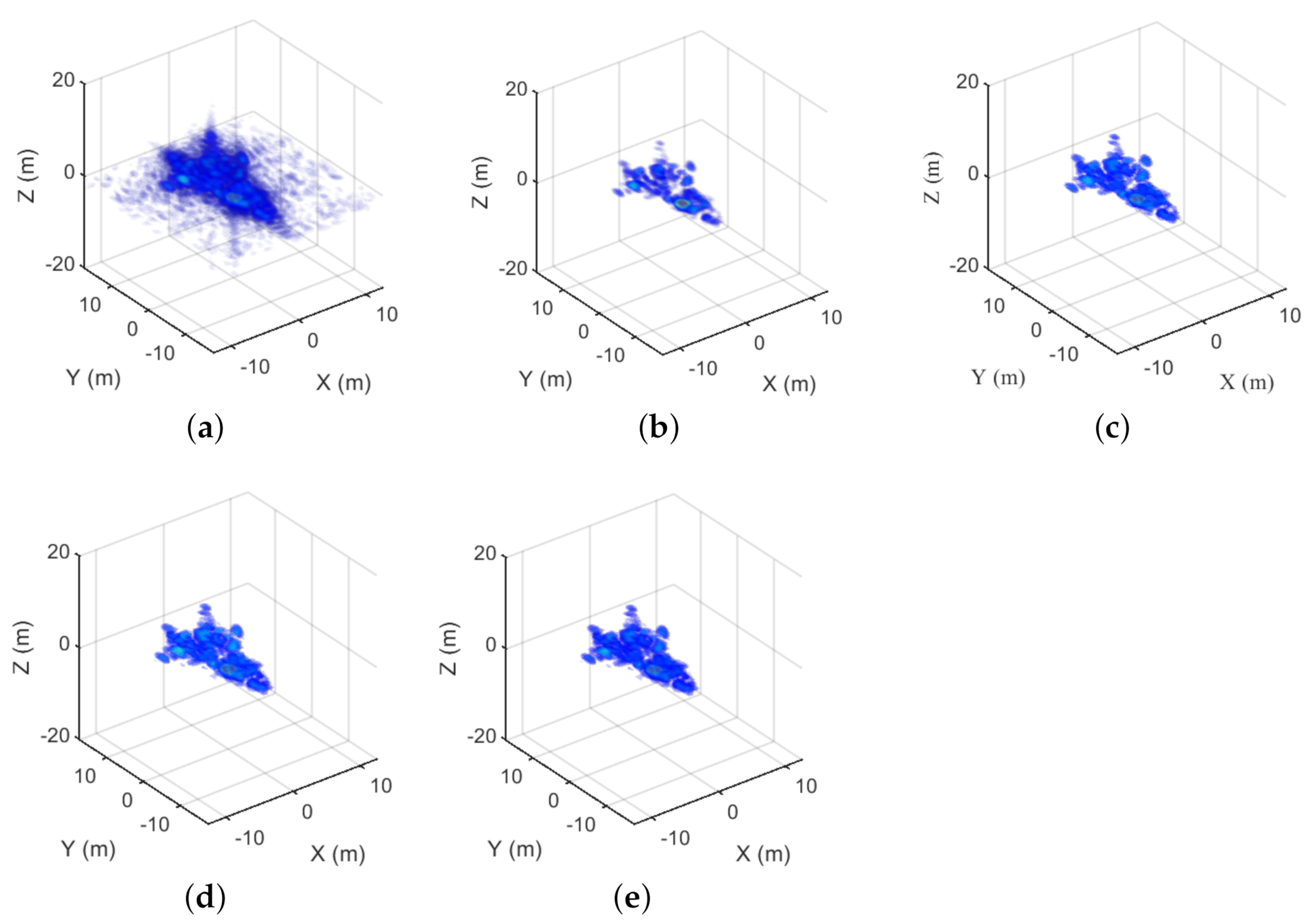 Remotesensing 14 02308 g004
