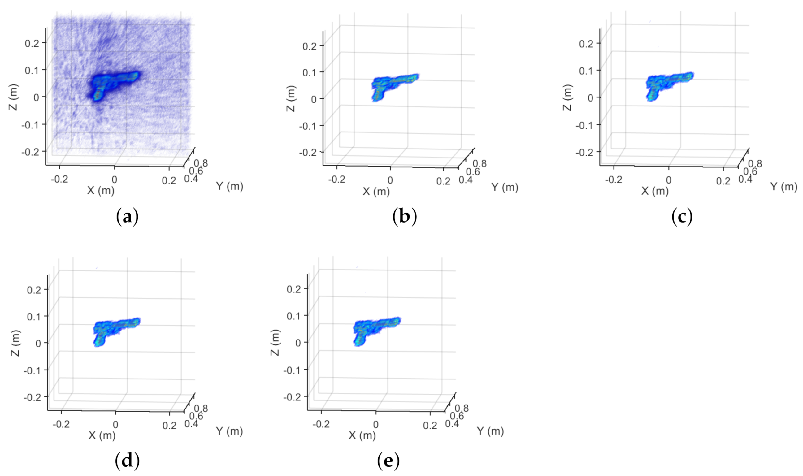 Remotesensing 14 02308 g009