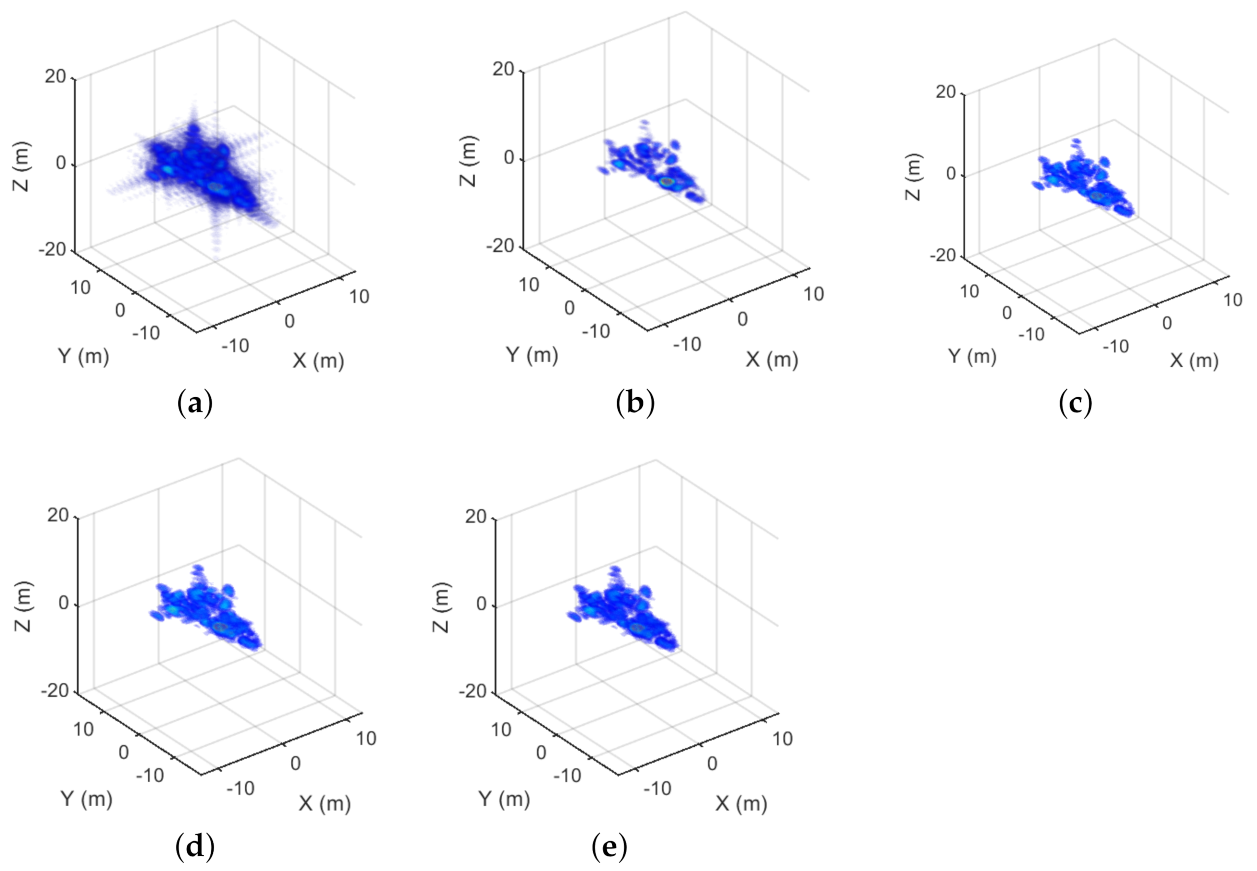 Remotesensing 14 02308 g010