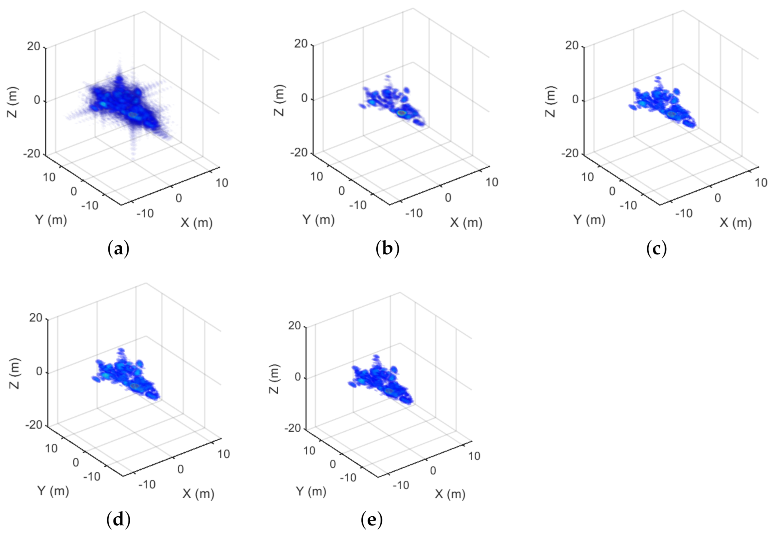 Remotesensing 14 02308 g011