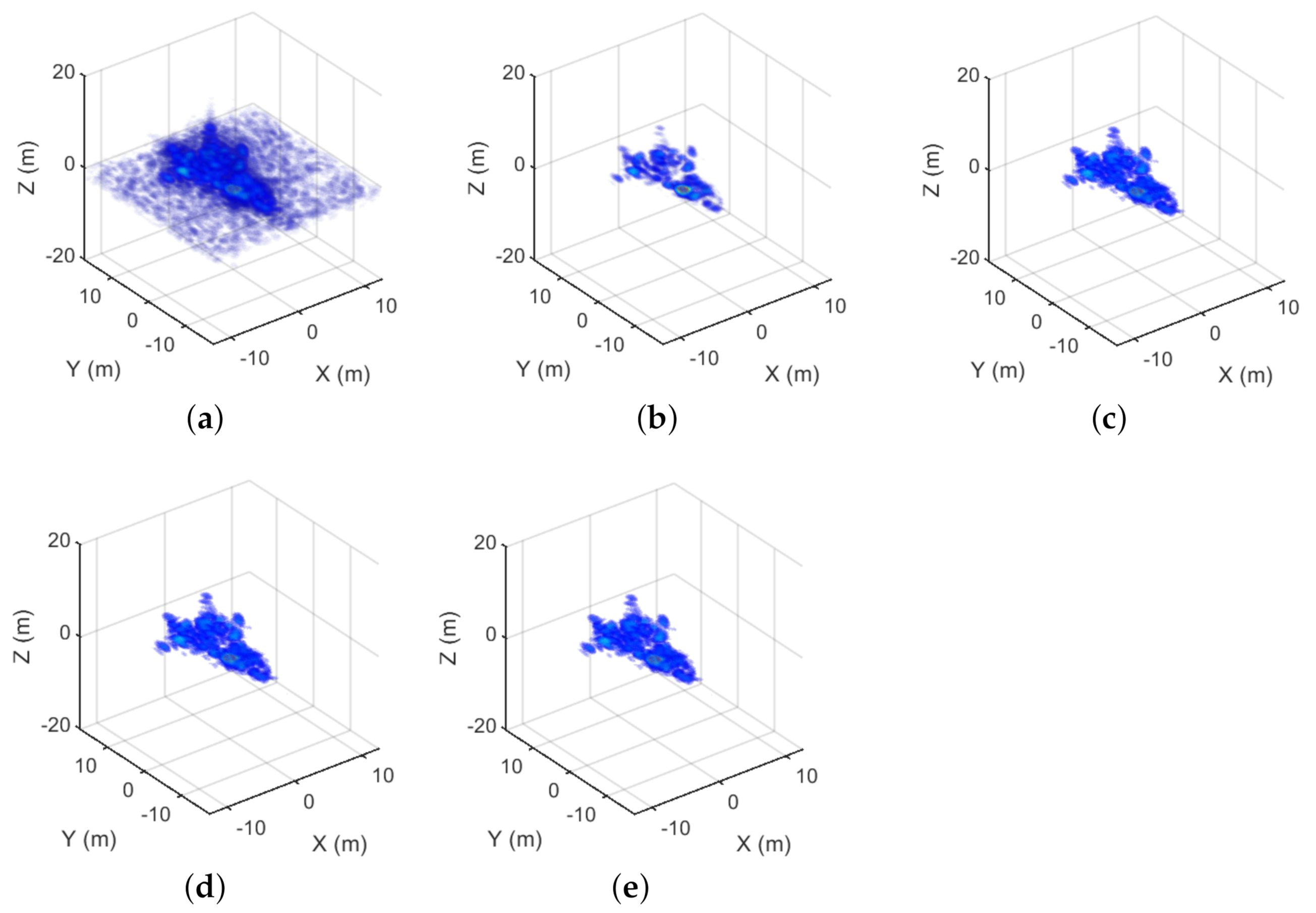 Remotesensing 14 02308 g012