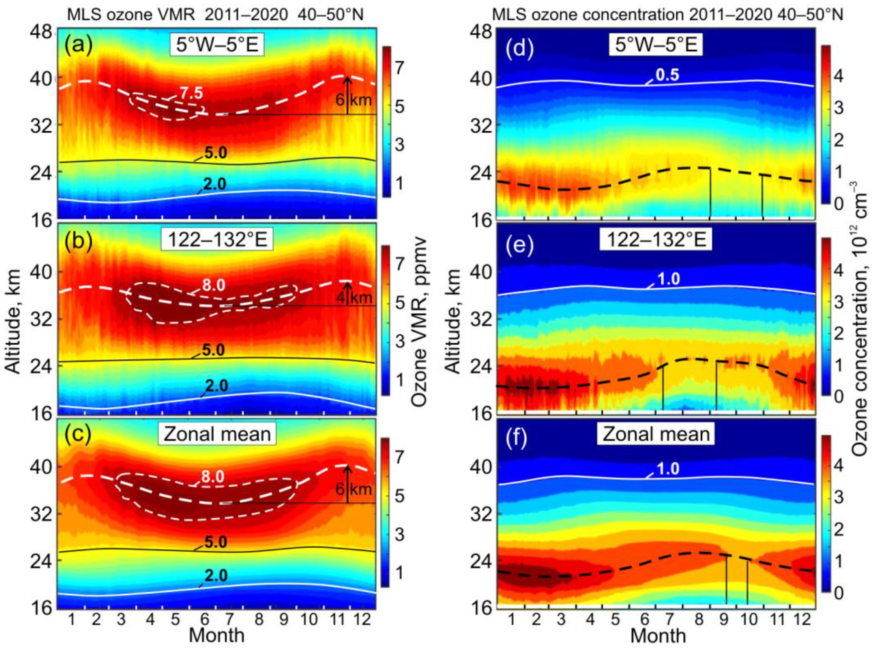 Remotesensing 14 02309 g004 Remotesensing 14 02309 g004
